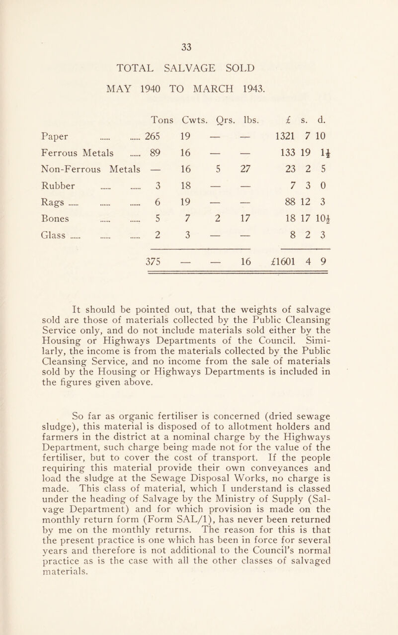 TOTAL SALVAGE SOLD MAY 1940 TO MARCH 1943. Tons Cwts. Qrs. lbs. £ s. d. Paper 265 19 — — 1321 7 10 Ferrous Metals 89 16 — — 133 19 n Non-Ferrous Metals — 16 5 27 23 2 5 Rubber 3 18 — — 7 3 0 Rags 6 19 — — 88 12 3 Bones 5 7 2 17 18 17 104 Glass 2 3 8 2 3 375 — — 16 £1601 4 9 It should be pointed out, that the weights of salvage sold are those of materials collected by the Public Cleansing Service only, and do not include materials sold either by the Housing or Highways Departments of the Council. Simi- larly, the income is from the materials collected by the Public Cleansing Service, and no income from the sale of materials sold by the Housing or Highways Departments is included in the figures given above. So far as organic fertiliser is concerned (dried sewage sludge), this material is disposed of to allotment holders and farmers in the district at a nominal charge by the Highways Department, such charge being made not for the value of the fertiliser, but to cover the cost of transport. If the people requiring this material provide their own conveyances and load the sludge at the Sewage Disposal Works, no charge is made. This class of material, which I understand is classed under the heading of Salvage by the Ministry of Supply (Sal- vage Department) and for which provision is made on the monthly return form (Form SAL/1), has never been returned by me on the monthly returns. The reason for this is that the present practice is one which has been in force for several years and therefore is not additional to the Council’s normal practice as is the case with all the other classes of salvaged materials.