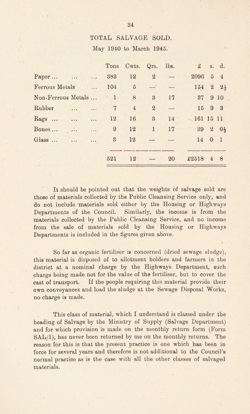 TOTAL SALVAGE SOLD. May 1940 to March 1945. Tons Cwts. Qrs. lbs. £ s. d. Paper ... 883 12 2 — 2096 5 4 Ferrous Metals 104 5 — — 154 2 H Non-Ferrous Metals ... 1 8 3 17 37 9 10 Rubber 7 4 2 — 15 9 3 ». • • • * • •»* 12 16 3 14 161 15 11 Bones... 9 12 1 17 39 2 01 Glass ... 3 12 — — 14 0 1 521 12 20 £2518 4 8 It should be pointed out that the weights of salvage sold are those of materials collected by the Public Cleansing Service only, and do not include 'materials sold either by the Housing or Highways Departments of the Council. Similarly, the income is from the materials collected by the Public Cleansing Service, and no income from the sale of materials sold by the Housing or Highways Departments is included in the figures given above. So far as organic fertiliser is concerned (dried sewage sludge), this material is disposed of to allotment holders and farmers in the district at a nominal charge by the Highways Department, such charge being made not for the value of the fertiliser, but to cover the cast of transport. If the people requiring this material provide their own conveyances and load the sludge at the Sewage Disposal Works, no charge is made. This class of material, which I understand is classed under the heading of Salvage by the Ministry of Supply (Salvage Department) and for which provision is made on the monthly return form (Form SAL/1), has never been returned by me on the monthly returns. The reason for this is that the present practice is one which has been in force for several years and therefore is not additional to the Council’s normal practice as is the case with all the other classes of salvaged materials.