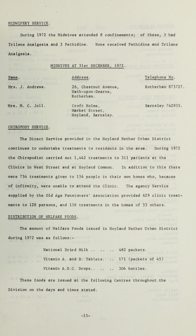 MIDWIFERY SERVICE, During 1972 the Midwives attended 8 confinements; of these, 3 had Trilene Analgesia and 3 Pethidine, None received Pethidine and Trilene Analgesia. MIDWIVES AT 31st DECEMBER, 1972, Name. Address, Telephone No. Mrs. J. Andrews. 26, Chestnut Avenue, Rotherham 873727. Wath-upon-Dearne, Rotherham. Mrs. M. C. Joll. Croft Holme, Barnsley 742935. Market Street, Hoyland, Barnsley. CHIROPODY SERVICE, The Direct Service provided in the Hoyland Nether Urban District continues to undertake treatments to residents in the area. During 1972 the Chiropodist carried out 1,442 treatments to 311 patients at the Clinics in West Street and at Hoyland Common. In addition to this there were 754 treatments given to 154 people in their own homes who, because of infirmity, were unable to attend the Clinic, The agency Service supplied by the Old Age Pensioners* Association provided 629 clinic treat- ments to 128 persons, and 156 treatments in the homes of 33 others. DISTRIBUTION OF WELFARE FOODS. The amount of Welfare Foods issued in Hoyland Nether Urban District during 1972 was as follows:- National Dried Milk .. .. 482 packets. Vitamin A, and D, Tablets. .. 171 (packets of 45) Vitamin A.D.C, Drops., 304 bottles. These foods are issued at the following Centres throughout the Division on the days and times stated. -15-