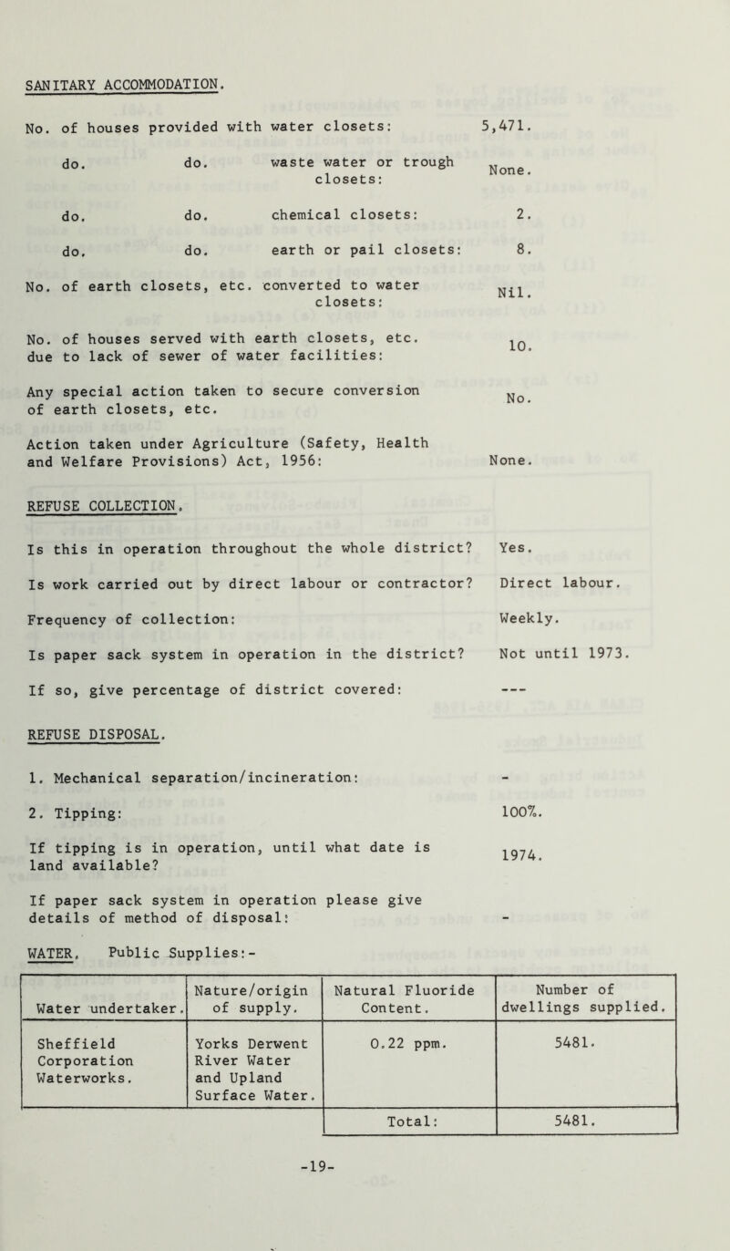 SANITARY ACCOMMODATION. of houses provided with water closets: 5,471. do. do. waste water or trough closets: None. do. do. chemical closets: 2. do. do. earth or pail closets: 8. of earth closets, etc. converted to water closets: Nil. No. of houses served with earth closets, etc. ^ due to lack of sewer of water facilities: Any special action taken to secure conversion No of earth closets, etc. Action taken under Agriculture (Safety, Health and Welfare Provisions) Act, 1956: None. REFUSE COLLECTION. Is this in operation throughout the whole district? Is work carried out by direct labour or contractor? Frequency of collection: Is paper sack system in operation in the district? If so, give percentage of district covered: Yes. Direct labour. Weekly. Not until 1973. REFUSE DISPOSAL. 1. Mechanical separation/incineration: 2. Tipping: If tipping is in operation, until what date is land available? If paper sack system in operation please give details of method of disposal: WATER. Public Supplies:- Water undertaker. Nature/origin of supply. Natural Fluoride Content. Number of dwellings supplied. Sheffield Corporation Waterworks. Yorks Derwent River Water and Upland Surface Water. 0.22 ppm. 5481. Total: 5481. 100%. 1974. -19-