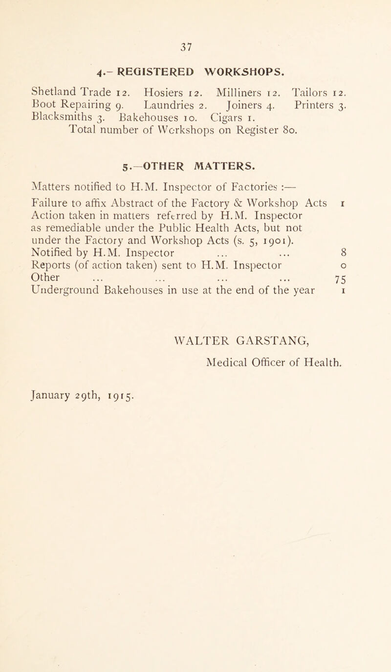 4.- REGISTERED WORKSHOPS. Shetland Trade 12. Hosiers 12. Milliners 12. Tailors 12. Boot Repairing 9. Laundries 2. Joiners 4. Printers 3. Blacksmiths 3. Bakehouses 10. Cigars 1. Total number of Workshops on Register 80. 5.-OTHER MATTERS. Matters notified to H.M. Inspector of Factories :— Failure to affix Abstract of the Factory & Workshop Acts 1 Action taken in matters referred by H.M. Inspector as remediable under the Public Health Acts, but not under the Factory and Workshop Acts (s. 5, 1901). Notified by H.M. Inspector ... ... 8 Reports (of action taken) sent to H.M. Inspector o Other ... ... ... ... 75 Underground Bakehouses in use at the end of the year 1 WALTER GARSTANG, Medical Officer of Health. January 29th, 1915.