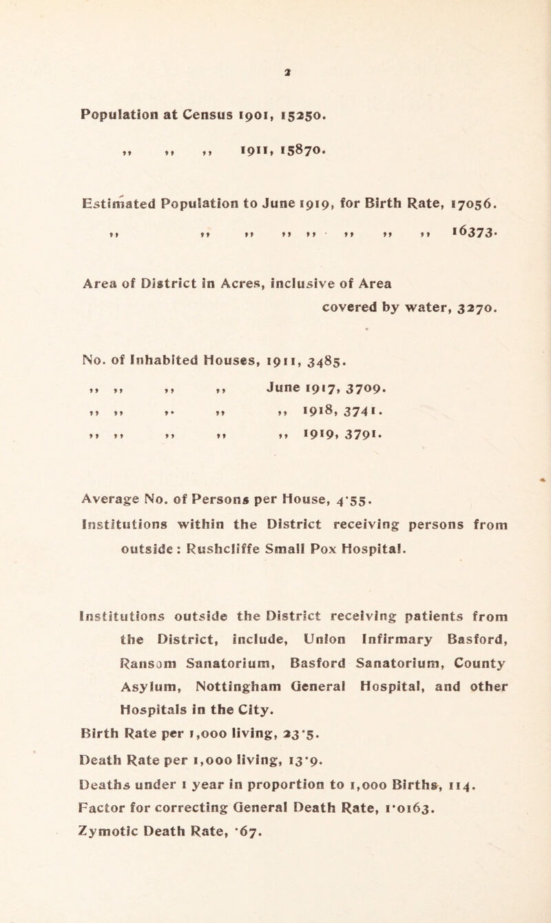 Population at Census 1901, 15250. ,, ,, 1911, 15870* Estimated Population to June 1919, for Birth Rate, 17056. »» »t t» tt ** tt ,, 16373. Area of District in Acres, inclusive of Area covered by water, 3270. No. of Inhabited Houses, 1911, 3485. f 9 y t y y 9 y 9 9 y y y • yy y y y y y y 9 t June 1917, 3709, ,» 1918, 374 1. ,, 1919* 3791* Average No. of Persons per House, 4 55. Institutions within the District receiving persons from outside: Rushcliffe Small Pox Hospital. Institutions outside the District receiving patients from the District, include, Union Infirmary Basford, Ransom Sanatorium, Basford Sanatorium, County Asylum, Nottingham General Hospital, and other Hospitals in the City. Birth Rate per f,ooo living, 23*5. Death Rate per 1,000 living, 13*9. Deaths under 1 year in proportion to 1,000 Births, 114. Factor for correcting General Death Rate, 1*0163. Zymotic Death Rate, *67.