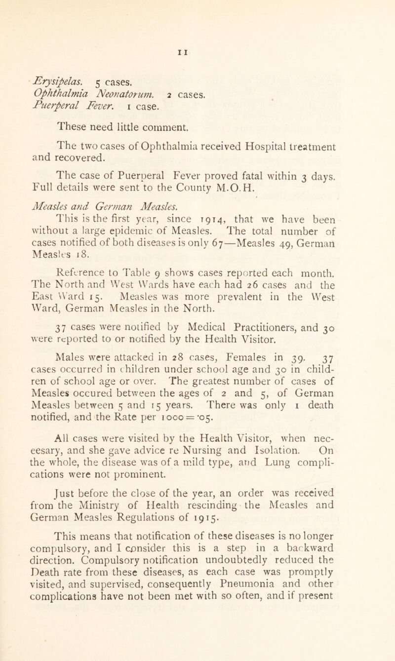 Erysipelas. 5 cases. Ophthalmia Neonatorum. 2 cases. Puerperal Fever. 1 case. These need little comment. The two cases of Ophthalmia received Hospital treatment and recovered. The case of Puerperal Fever proved fatal within 3 days. Full details were sent to the County M.O.H. Measles and German Measles. This is the first year, since T9T4, that we have been without a large epidemic of Measles. The total number of cases notified of both diseases is only 67—Measles 49, German Measles 18. Reference to Table 9 shows cases reported each month. The North and West Wards have each had 26 cases and the East Ward 15. Measles was more prevalent in the West Ward, German Measles in the North. 37 cases were notified by Medical Practitioners, and 30 were reported to or notified by the Health Visitor. Males were attacked in 28 cases, Females in 39. 37 cases occurred in children under school age and 30 in child- ren of school age or over. The greatest number of cases of Measles occured between the ages of 2 and 5, of German Measles between 5 and r5 years. There was only 1 death notified, and the Rate per 1000 = '05. All cases were visited by the Health Visitor, when nec- eesary, and she gave advice re Nursing and Isolation. On the whole, the disease was of a mild type, and Lung compli- cations were not prominent. Just before the close of the year, an order was received from the Ministry of Health rescinding the Measles and German Measles Regulations of 1915. This means that notification of these diseases is no longer compulsory, and I consider this is a step in a backward direction. Compulsory notification undoubtedly reduced the Death rate from these diseases, as each case was promptly visited, and supervised, consequently Pneumonia and other complications have not been met with so often, and if present