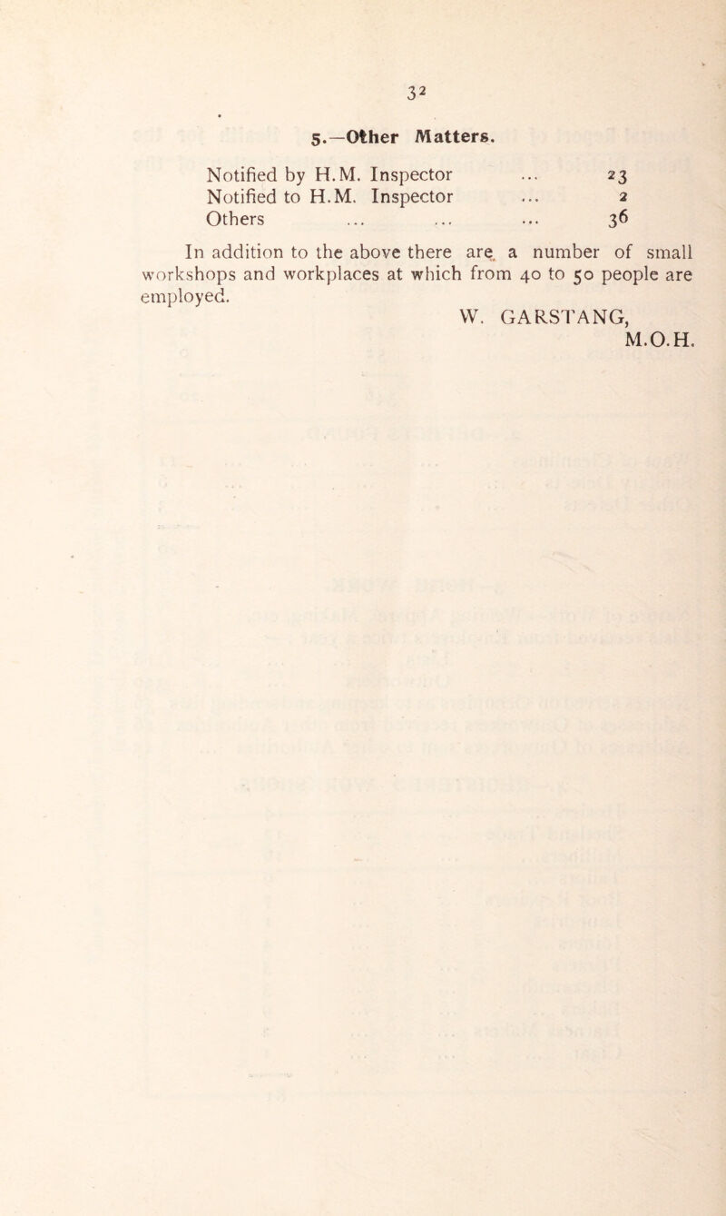 5.—Other Matters. Notified by H.M. Inspector ... 23 Notified to H.M. Inspector ... 2 Others ... ... ... 36 In addition to the above there are a number of small workshops and workplaces at which from 40 to 50 people are employed. VV. GARSTANG, M.O.H,