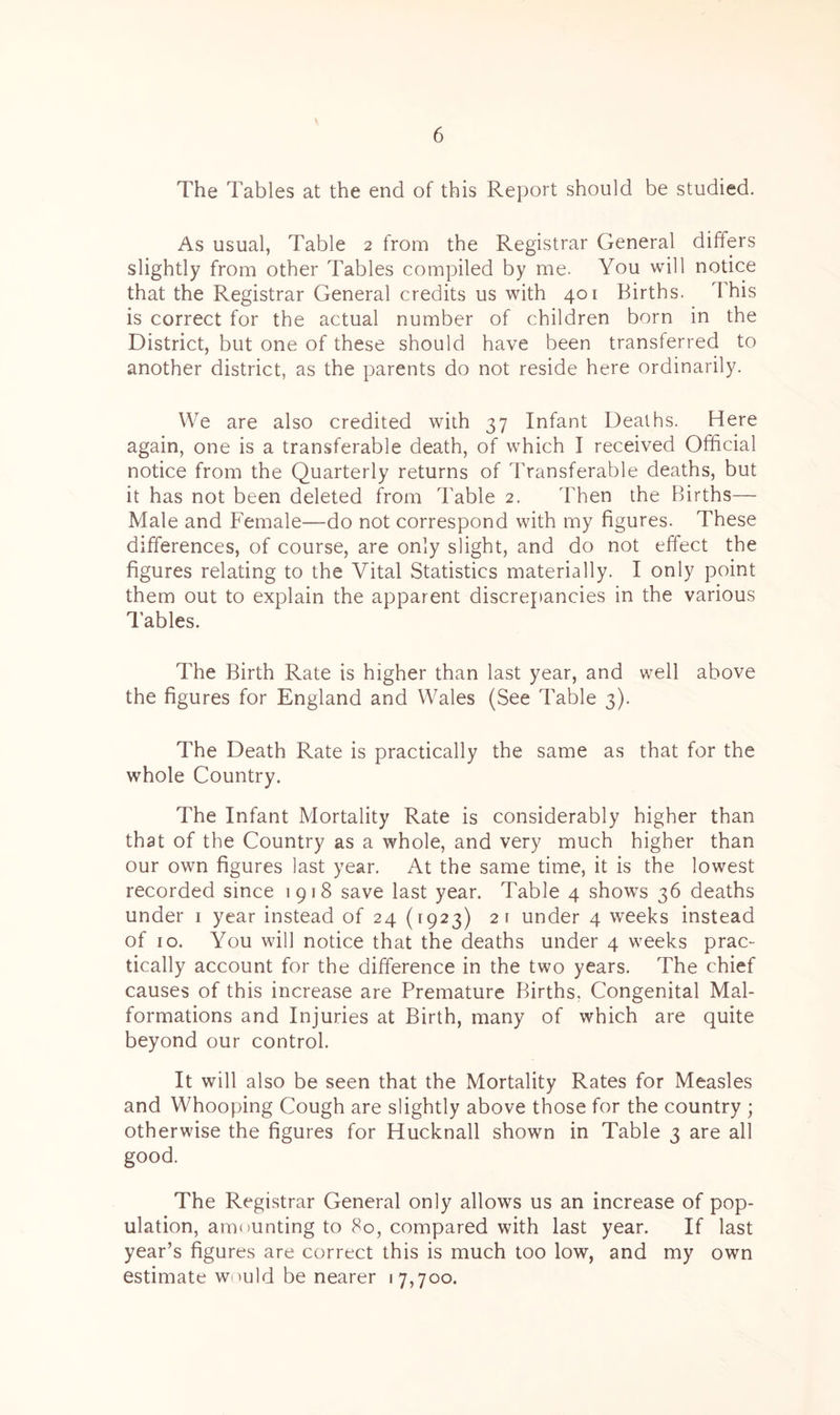 The Tables at the end of this Report should be studied. As usual, Table 2 from the Registrar General differs slightly from other Tables compiled by me. You will notice that the Registrar General credits us with 401 Births. This is correct for the actual number of children born in the District, but one of these should have been transferred to another district, as the parents do not reside here ordinarily. We are also credited with 37 Infant Deaths. Here again, one is a transferable death, of which I received Official notice from the Quarterly returns of Transferable deaths, but it has not been deleted from Table 2. Then the Births— Male and Female—do not correspond with my figures. These differences, of course, are only slight, and do not effect the figures relating to the Vital Statistics materially. I only point them out to explain the apparent discrepancies in the various Tables. The Birth Rate is higher than last year, and well above the figures for England and Wales (See Table 3). The Death Rate is practically the same as that for the whole Country. The Infant Mortality Rate is considerably higher than that of the Country as a whole, and very much higher than our own figures last year. At the same time, it is the lowest recorded since 1918 save last year. Table 4 shows 36 deaths under 1 year instead of 24 (1923) 21 under 4 weeks instead of 10. You will notice that the deaths under 4 weeks prac- tically account for the difference in the two years. The chief causes of this increase are Premature Births. Congenital Mal- formations and Injuries at Birth, many of which are quite beyond our control. It will also be seen that the Mortality Rates for Measles and Whooping Cough are slightly above those for the country ; otherwise the figures for Hucknall shown in Table 3 are all good. The Registrar General only allows us an increase of pop- ulation, amounting to 80, compared with last year. If last year’s figures are correct this is much too low, and my own estimate would be nearer 17,700.