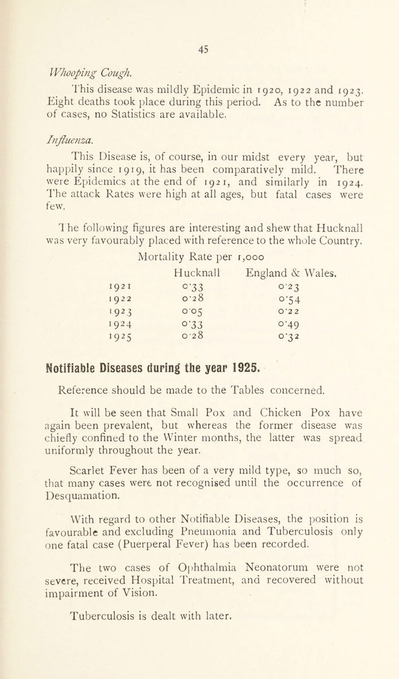 Whooping Cough. This disease was mildly Epidemic in 1920, 1922 and 1923. Eight deaths took place during this period. As to the number of cases, no Statistics are available. Influenza. This Disease is, of course, in our midst every year, but happily since 1919, it has been comparatively mild. There were Epidemics at the end of 1921, and similarly in 1924. The attack Rates were high at all ages, but fatal cases were few. The following figures are interesting and shew that Hucknall was very favourably placed with reference to the whole Country. Mortality Rate per 1,000 Hucknall England & Wales. 1921 c'33 °'23 1922 0'28 °'54 1 923 005 0'2 2 1924 °'33 °'49 1925 028 °'32 Notifiable Diseases during the year 1925. Reference should be made to the Tables concerned. It will be seen that Small Pox and Chicken Pox have again been prevalent, but whereas the former disease was chiefly confined to the Winter months, the latter was spread uniformly throughout the year. Scarlet Fever has been of a very mild type, so much so, that many cases were not recognised until the occurrence of Desquamation. With regard to other Notifiable Diseases, the position is favourable and excluding Pneumonia and Tuberculosis only one fatal case (Puerperal Fever) has been recorded. The two cases of Ophthalmia Neonatorum were not severe, received Hospital Treatment, and recovered without impairment of Vision. Tuberculosis is dealt with later.