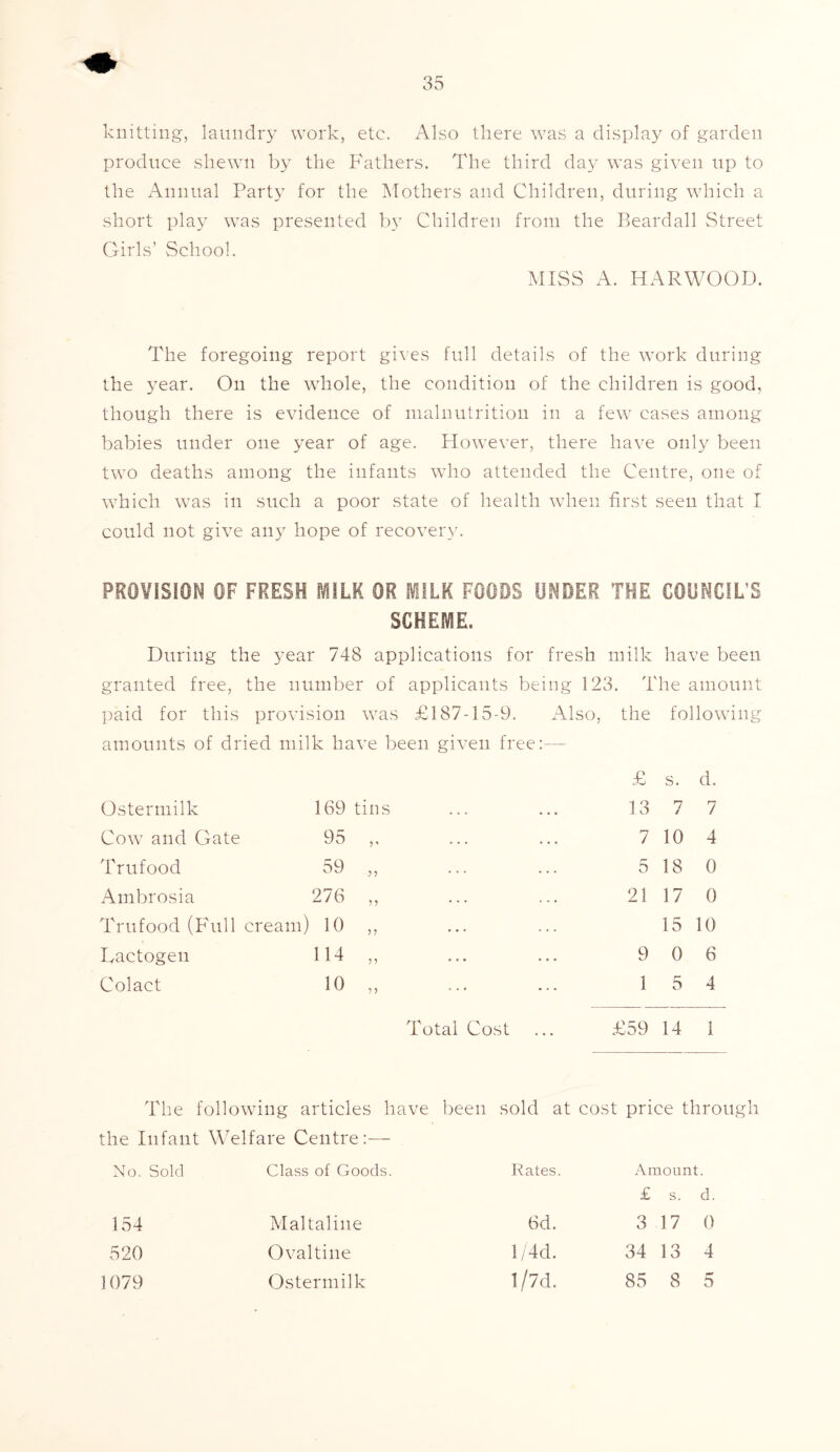 knitting, laundry work, etc. Also there was a display of garden produce shewn by the Fathers. The third day was given tip to the Annual Party for the Mothers and Children, during which a short play was presented b}7 Children from the Beardall Street Girls’ School. MISS A. HARWOOD. The foregoing report gives full details of the work during the year. On the whole, the condition of the children is good, though there is evidence of malnutrition in a few cases among babies under one year of age. However, there have only been two deaths among the infants who attended the Centre, one of which was in such a poor state of health when first seen that I could not give any hope of recovery. PROVISION OF FRESH MILK OR MILK FOODS UNDER THE COUNCIL’S SCHEME. During the year 748 applications for fresh milk have been granted free, the number of applicants being 123. The amount paid for this provision was £187-10-9. xklso, the following amounts of dried milk have been given free:— £ s. d. Ostermilk 169 tins ... ... 13 7 7 Cow and Gate 95 ,, ... ... 7 10 4 Trufood 59 ,, ... ... 5 18 0 Ambrosia 276 „ ... ... 21 17 0 Trufood (Full cream) 10 ,, ... ... 15 10 Pactogen 114,, ... ... 906 Colact 10 ,, ... ... 15 4 Total Cost ... £59 14 I The following articles have been sold at cost price through the Infant Welfare Centre:— No. Sold Class of Goods. Rates. Amount. £ s. d. 154 Maltaline 6d. 3 17 0 520 Ovaltine l/4d. 34 13 4 1079 Ostermilk 1 /7d. 85 8 5
