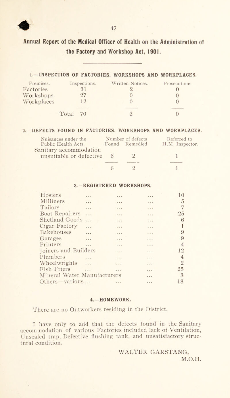 Annual Report of the Medical Officer of Health on the Administration of the Factory and Workshop Act, 1901. 1.—INSPECTION OF FACTORIES, WORKSHOPS AND WORKPLACES. Premises. Inspections. Written Notices. Prosecutions. Factories 31 2 0 Workshops 27 0 0 Workplaces 12 0 0 Total 70 2 0 2.—DEFECTS FOUND IN FACTORIES, WORKSHOPS AND WORKPLACES Nuisances under the Number of defects Referred to Public Health Acts. Found Remedied H.M. Inspector. Sanitary accommodation unsuitable or defective 6 2 1 6 2 1 3. — REGISTERED WORKSHOPS. Hosiers 10 Milliners 5 Tailors 7 Boot Repairers ... 25 Shetland Goods ... 6 Cigar Factory 1 Bakehouses 9 Garages 9 Printers 4 Joiners and Builders 12 Plumbers 4 Wheelwrights 2 pAish Friers 25 Mineral Water Manufacturers 3 Others—various... • • • 18 4.—HOMEWORK. There are no Outworkers residing in the District. I have only to add that the defects found in the Sanitary accommodation of various Factories included lack of Ventilation, Unsealed trap, Defective flushing tank, and unsatisfactory struc- tural condition. WAUTER GARSTANG, M.O.H.