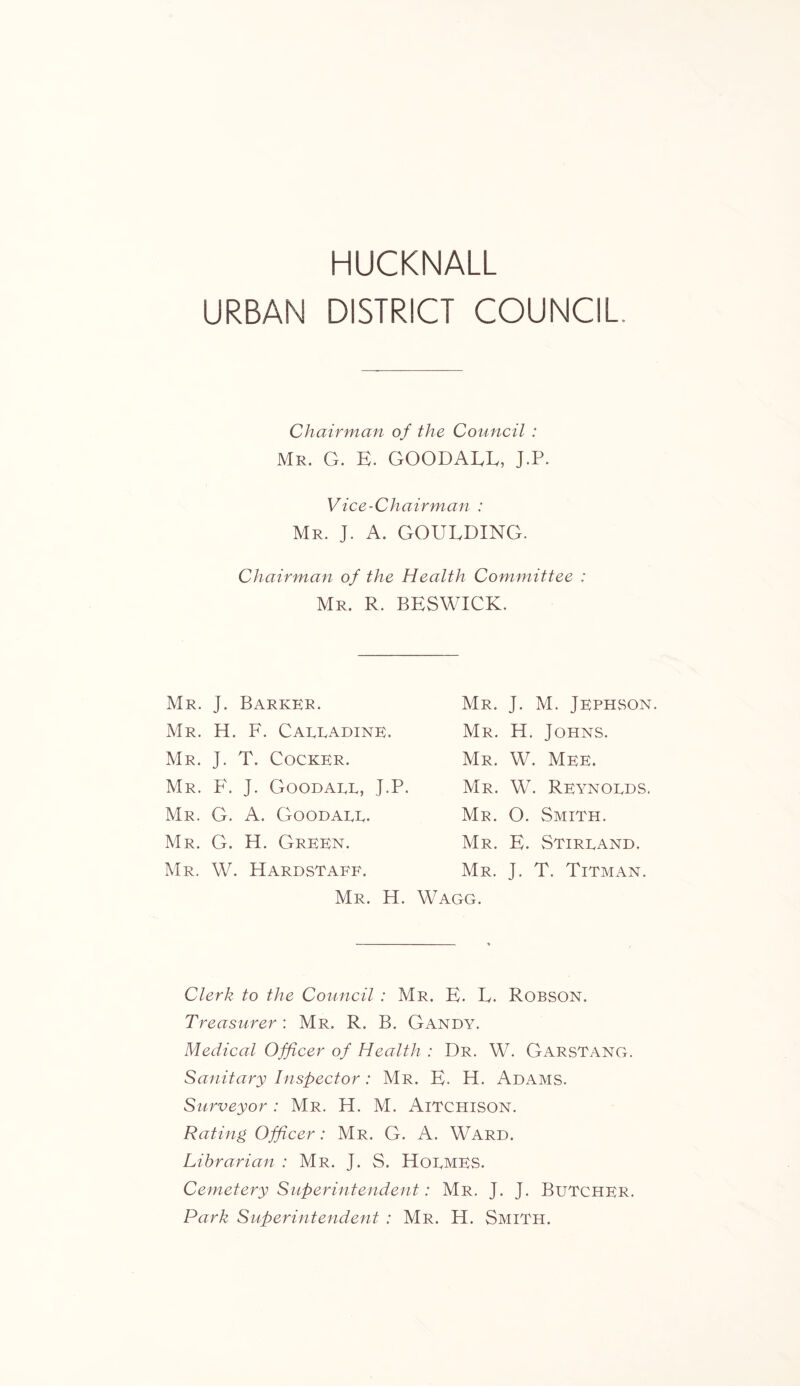 URBAN DISTRICT COUNCIL. Chairman of the Council : Mr. G. E. GOODAEE, J.P. Vice-Chairman : Mr. J. A. GOULDING. Chairman of the Health Committee : Mr. R. BESWICK. Mr. J. Barker. Mr. H. F. Carladine. Mr. J. T. Cocker. Mr. F. J. Goodare, J.P. Mr. G. A. Goodarr. Mr. G. H. Green. Mr. W. Hardstaef. Mr. H. Mr. J. M. Jephson. Mr. H. Johns. Mr. W. Mee. Mr. W. Reynords. Mr. O. Smith. Mr. E. Stirrand. Mr. J. T. Titman. Wagg. Clerk to the Council : Mr. E. L. Robson. Treasurer : Mr. R. B. Gandy. Medical Officer of Health : Dr. W. Garstang. Sanitary Inspector: Mr. E. H. Adams. Surveyor : Mr. H. M. Aitchison. Rating Officer: Mr. G. A. Ward. Librarian : Mr. J. S. Hormes. Cemetery Superintendent: Mr. J. J. Brttcher. Park Superintendent : Mr. H. Smith.