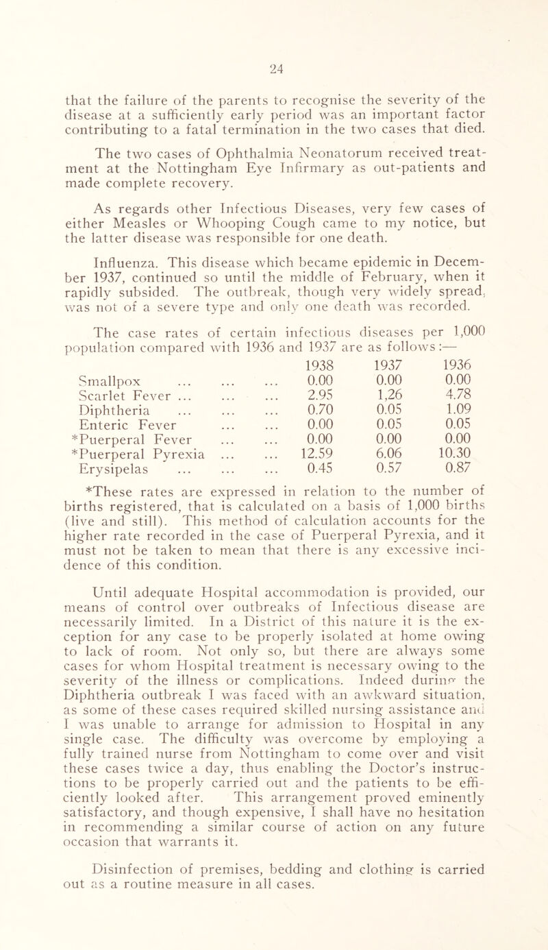 that the failure of the parents to recognise the severity of the disease at a sufficiently early period was an important factor contributing to a fatal termination in the two cases that died. The two cases of Ophthalmia Neonatorum received treat- ment at the Nottingham Eye Infirmary as out-patients and made complete recovery. As regards other Infectious Diseases, very few cases of either Measles or Whooping Cough came to my notice, but the latter disease was responsible for one death. Influenza. This disease which became epidemic in Decem- ber 1937, continued so until the middle of February, when it rapidly subsided. The outbreak, though very widely spread; was not of a severe type and only one death was recorded. The case rates of certain infectious diseases per 1,000 population compared with 1936 and 1937 are as follows :— 1938 1937 1936 Smallpox 0.00 0.00 0.00 Scarlet Fever ... 2.95 1,26 4.78 Diphtheria 0.70 0.05 1.09 Enteric Fever 0.00 0.05 0.05 Puerperal Fever 0.00 0.00 0.00 Puerperal Pyrexia ... 12.59 6.06 10.30 Erysipelas 0.45 0.57 0.87 *These rates are expressed in relation to the number of births registered, that is calculated on a basis of 1,000 births (live and still). This method of calculation accounts for the higher rate recorded in the case of Puerperal Pyrexia, and it must not be taken to mean that there is any excessive inci- dence of this condition. Until adequate Hospital accommodation is provided, our means of control over outbreaks of Infectious disease are necessarily limited. In a District of this nature it is the ex- ception for any case to be properly isolated at home owing to lack of room. Not only so, but there are always some cases for whom Hospital treatment is necessary owing to the severity of the illness or complications. Indeed durum the Diphtheria outbreak I was faced with an awkward situation, as some of these cases required skilled nursing assistance and I was unable to arrange for admission to Hospital in any single case. The difficulty was overcome by employing a fully trained nurse from Nottingham to come over and visit these cases twice a day, thus enabling the Doctor’s instruc- tions to be properly carried out and the patients to be effi- ciently looked after. This arrangement proved eminently satisfactory, and though expensive, I shall have no hesitation in recommending a similar course of action on any future occasion that warrants it. Disinfection of premises, bedding and clothing is carried out as a routine measure in all cases.