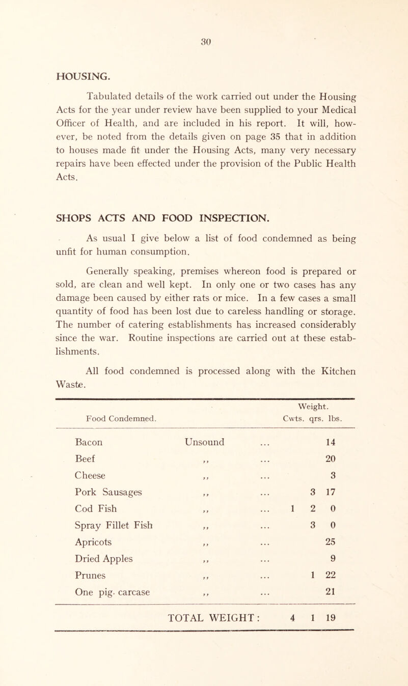 HOUSING. Tabulated details of the work carried out under the Housing Acts for the year under review have been supplied to your Medical Officer of Health, and are included in his report. It will, how- ever, be noted from the details given on page 35 that in addition to houses made fit under the Housing Acts, many very necessary repairs have been effected under the provision of the Public Health Acts. SHOPS ACTS AND FOOD INSPECTION. As usual I give below a list of food condemned as being unfit for human consumption. Generally speaking, premises whereon food is prepared or sold, are clean and well kept. In only one or two cases has any damage been caused by either rats or mice. In a few cases a small quantity of food has been lost due to careless handling or storage. The number of catering establishments has increased considerably since the war. Routine inspections are carried out at these estab- lishments. All food condemned is processed along with the Kitchen Waste. Food Condemned. Weight. Cwts. qrs. lbs. Bacon Unsound 14 Beef y y 20 Cheese y y 3 Pork Sausages y y 3 17 Cod Fish y y 12 0 Spray Fillet Fish y y 3 0 Apricots y y 25 Dried Apples y y 9 Prunes y y 1 22 One pig- carcase y y 21 TOTAL WEIGHT : 4 1 19