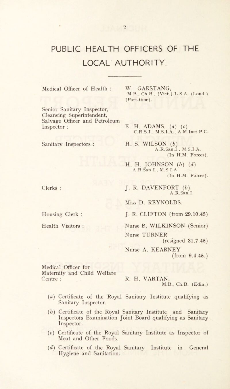 PUBLIC HEALTH OFFICERS OF THE LOCAL AUTHORITY. Medical Officer of Health : W. GARSTANG, M.B., Ch.B., (Viet.) L.S.A. (Lond.) (Part-time). Senior Sanitary Inspector, Cleansing Superintendent, Salvage Officer and Petroleum Inspector : Sanitary Inspectors : Clerks : Housing Clerk : Health Visitors : Medical Officer for Maternity and Child Welfare Centre : E. H. ADAMS, (a) (c) C.R.S.I., M.S.I.A., A.M.Inst.P.C. H. S. WILSON (b) A.R.San.I., M.S.I.A. (In H.M. Forces). H. H. JOHNSON (b) (d) A.R.San.I., M.S.I.A. (In H.M. Forces). J. R. DAVENPORT (6) A.R.San.I. Miss D. REYNOLDS. J. R. CLIFTON (from 29.10.45) Nurse B. WILKINSON (Senior) Nurse TURNER (resigned 31.7.45) Nurse A. KEARNEY (from 9.4.45.) R. H. VARTAN, M.B., Ch.B. (Edin.) (a) Certificate of the Royal Sanitary Institute qualifying as Sanitary Inspector. (b) Certificate of the Royal Sanitary Institute and Sanitary Inspectors Examination Joint Board qualifying as Sanitary Inspector. (c) Certificate of the Royal Sanitary Institute as Inspector of Meat and Other Foods. (d) Certificate of the Royal Sanitary Institute in General Hygiene and Sanitation.
