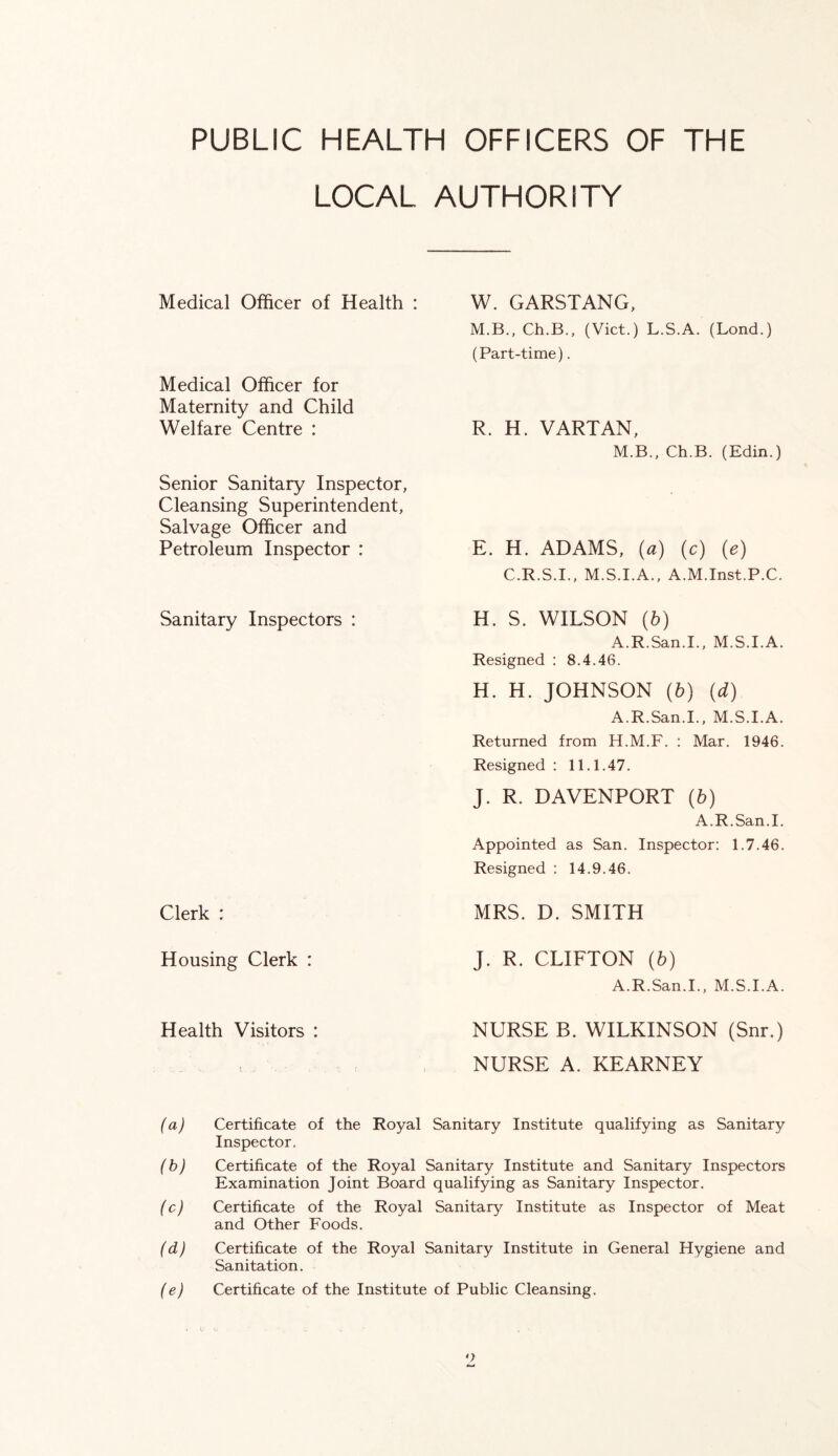 PUBLIC HEALTH OFFICERS OF THE LOCAL AUTHORITY Medical Officer of Health : W. GARSTANG, M.B., Ch.B., (Viet.) L.S.A. (Lond.) (Part-time). Medical Officer for Maternity and Child Welfare Centre : R. H. VARTAN, M.B., Ch.B. (Edin.) Senior Sanitary Inspector, Cleansing Superintendent, Salvage Officer and Petroleum Inspector : E. H. ADAMS, (a) (c) (e) C.R.S.I., M.S.I.A., A.M.Inst.P.C. Sanitary Inspectors : Id. S. WILSON (b) A.R.San.L, M.S.I.A. Resigned : 8.4.46. H. H. JOHNSON (6) (d) A.R.San.I., M.S.I.A. Returned from H.M.F. : Mar. 1946. Resigned : 11.1.47. J. R. DAVENPORT (b) A.R.San.I. Appointed as San. Inspector: 1.7.46. Resigned : 14.9.46. Clerk : MRS. D. SMITH Housing Clerk : J. R. CLIFTON (b) A.R.San.I., M.S.I.A. Health Visitors : . l is r. . NURSE B. WILKINSON (Snr.) NURSE A. KEARNEY (a) Certificate of the Royal Sanitary Institute qualifying as Sanitary Inspector. (b) Certificate of the Royal Sanitary Institute and Sanitary Inspectors Examination Joint Board qualifying as Sanitary Inspector. (c) Certificate of the Royal Sanitary Institute as Inspector of Meat and Other Foods. (d) Certificate of the Royal Sanitary Institute in General Hygiene and Sanitation. (e) Certificate of the Institute of Public Cleansing.