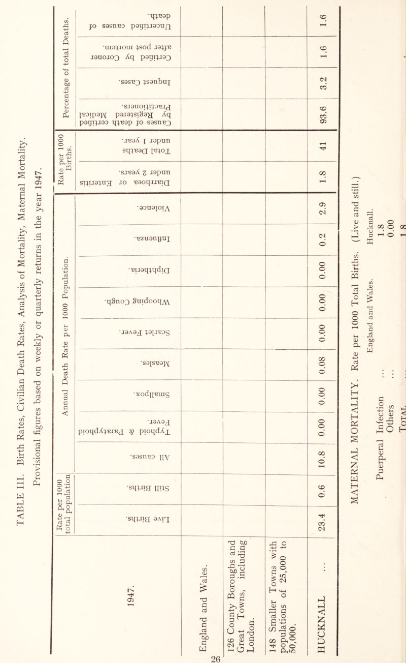 w d 05 cti tuO 43 P 05 o t-i 05 Pu jo sasnno payijjaoujq •nigjjoui jsod jajjn janojoo Aq p9qxjJ93 •S9S-B3 js9nbnj •siguoijijDBJcj ['BDipgj^ P9J9JSI§9^J Aq paqijjoo qjnap jo sasnnQ CO 05 o o o 1—1 c« u rd <u £ unaA i japun sqjnaQ rejox SIJIJ9JU3 JO 'B90qjJ'BIQ p © O ©+3 2 ^3 V. 2 Oh 05 '“a rv $ K o '90U9JOIA pioqdAjui'ej % pioqdAx •S9Sn,B3 [{V •sqi-qg; iirs •sqjjig 9Aiq 05 cn 05 cd O C cd 'V G cd So g U4 26 U bJO c c cd*^ C/5 P X2 O C/5 G JG O CuO P . o S-i o PQ >5 £ G £ G CD 05 G c/5 G £ O H o o o id CM 05 c/5 i 1 G cd O S - o CM .. o O H-l 05 cd 00 o o eo CM H-) < £ w (J £ w