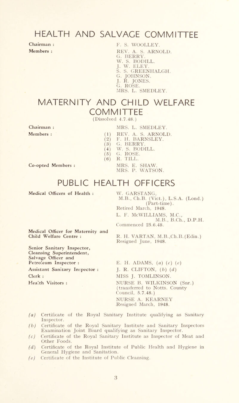 HEALTH AND SALVAGE COMMITTEE Chairman : F. S. WOOLLEY. Members : REV. A. S. ARNOLD. G. BERRY. W. S. BODILL. J. W. ELEY. S. S. GREENHALGH. G. JOHNSON. J. R. JONES. G. ROSE. MRS. L. SMEDLEY. MATERNITY AND CHILD WELFARE COMMITTEE (Dissolved 4.7.48.) Chairman : MRS. L. SMEDLEY. Members : (1) REV. A. S. ARNOLD (2) F. IT. BARNSLEY. (3) G. BERRY. (4) W. S. BODILL. (5) G. ROSE. (6) R. TILL. Co-opted Members : MRS. E. SHAW. MRS. P. WATSON. PUBLIC HEALTH OFFICERS Medical Officers of Health : Medical Officer for Maternity and Child Welfare Centre : Senior Sanitary Inspector, Cleansing Superintendent, Salvage Officer and Petroleum Inspector : Assistant Sanitary Inspector : Clerk : Health Visitors : W. GARSTANG, M.B., Ch.B. (Viet.), L.S.A. (Lond.) (Part-time). Retired March, 1948. l. f. McWilliams, m.c., M.B., B.Ch., D.P.H. Commenced 25.6.48. R. H. VARTAN, M.B.,Ch.B. (Edin.) Resigned June, 1948. E. H. ADAMS, (a) (c) {e) J. R. CLIFTON, (b) (d) MISS J. TOMLINSON. NURSE B. WILKINSON (Snr.) (transferred to Notts. County Council, 5.7.48.) NURSE A. KEARNEY Resigned March, 1948. (a) Certificate of the Royal Sanitary Institute qualifying as Sanitary Inspector. (b) Certificate of the Royal Sanitary Institute and Sanitary Inspectors Examination Joint Board qualifying as Sanitary Inspector. (c) Certificate of the Royal Sanitary Institute as Inspector of Meat and Other Foods. (d) Certificate of the Royal Institute of Public Health and Hygiene in General Hygiene and Sanitation. (e) Certificate of the Institute of Public Cleansing.