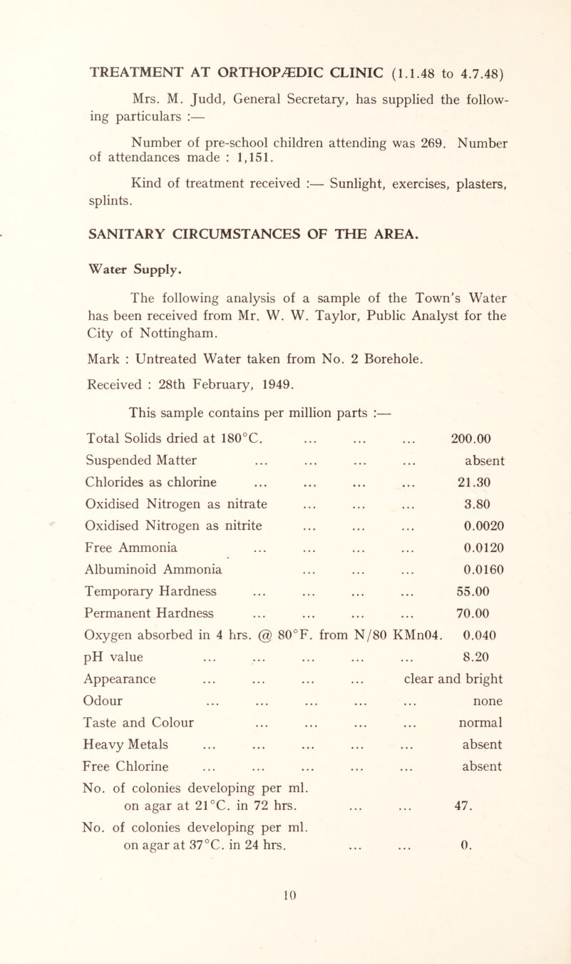 TREATMENT AT ORTHOPAEDIC CLINIC (1.1.48 to 4.7.48) Mrs. M. Judd, General Secretary, has supplied the follow- ing particulars :— Number of pre-school children attending was 269. Number of attendances made : 1,151. Kind of treatment received :— Sunlight, exercises, plasters, splints. SANITARY CIRCUMSTANCES OF THE AREA. Water Supply. The following analysis of a sample of the Town’s Water has been received from Mr. W. W. Taylor, Public Analyst for the City of Nottingham. Mark : Untreated Water taken from No. 2 Borehole. Received : 28th February, 1949. This sample contains per million parts :— Total Solids dried at 180°C. ... ... ... 200.00 Suspended Matter ... ... ... ... absent Chlorides as chlorine ... ... ... ... 21.30 Oxidised Nitrogen as nitrate ... ... ... 3.80 Oxidised Nitrogen as nitrite ... ... ... 0.0020 Free Ammonia ... ... ... ... 0.0120 Albuminoid Ammonia ... ... ... 0.0160 Temporary Hardness ... ... ... ... 55.00 Permanent Hardness ... ... ... ... 70.00 Oxygen absorbed in 4 hrs. @ 80°F. from N/80 KMn04. 0.040 pH value ... ... ... ... ... 8.20 Appearance ... ... ... ... clear and bright Odour ... ... ... ... ... none Taste and Colour ... ... ... ... normal Heavy Metals ... ... ... ... ... absent Free Chlorine ... ... ... ... ... absent No. of colonies developing per ml. on agar at 21 °C. in 72 hrs. ... ... 47. No. of colonies developing per ml. on agar at 37°C. in 24 hrs. ... ... 0.
