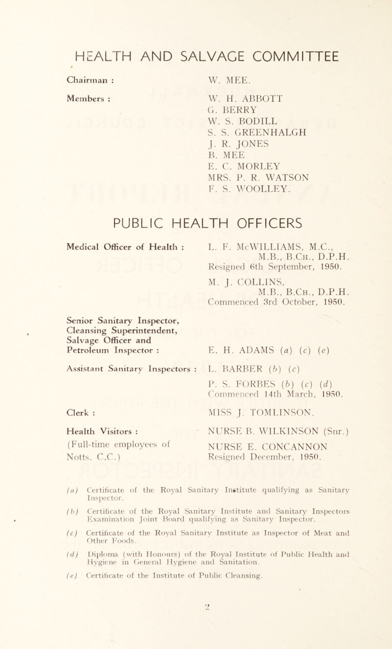 HEALTH AND SALVAGE COMMITTEE Chairman : W. MEE. Members : W. H. ABBOTT G. BERRY W. S. BODILL S. S. GREENHALGH I. R. TONES B. MEE E. C. MORLEY MRS. P. R. WATSON F. S. WOOLLEY. PUBLIC HEALTH OFFICERS Medical Officer of Health : Senior Sanitary Inspector, Cleansing Superintendent, Salvage Officer and Petroleum Inspector : Assistant Sanitary Inspectors : Clerk : Health Visitors : (Full-time employees of Notts. C.C.) l. e. McWilliams, m.c., M.B., B.Ch., D.P.H. Resigned 6th September, 1950. M. }. COLLINS, M.B., B.Ch., D.P.H. Commenced 3rd October, 1950. E. H. ADAMS (a) (c) (e) L. BARBER (b) (c) P. S. FORBES (b) (c) (d) Commenced 14th March, 1950. MISS J. TOMLINSON. NURSE B. WILKINSON (Snr.) NURSE E. CONCANNON Resigned December, 1950. (a) Certificate of the Royal Sanitary Institute qualifying as Sanitary Inspector. (b) Certificate of the Royal Sanitary Institute and Sanitary Inspectors Examination Joint Board qualifying as Sanitary Inspector. (c) Certificate of the Royal Sanitary Institute as Inspector of Meat and Other Foods. (cl) Diploma (with Honours) of the Royal Institute of Public Health and Hygiene in General Hygiene and Sanitation. (e) Certificate of the Institute of Public Cleansing.