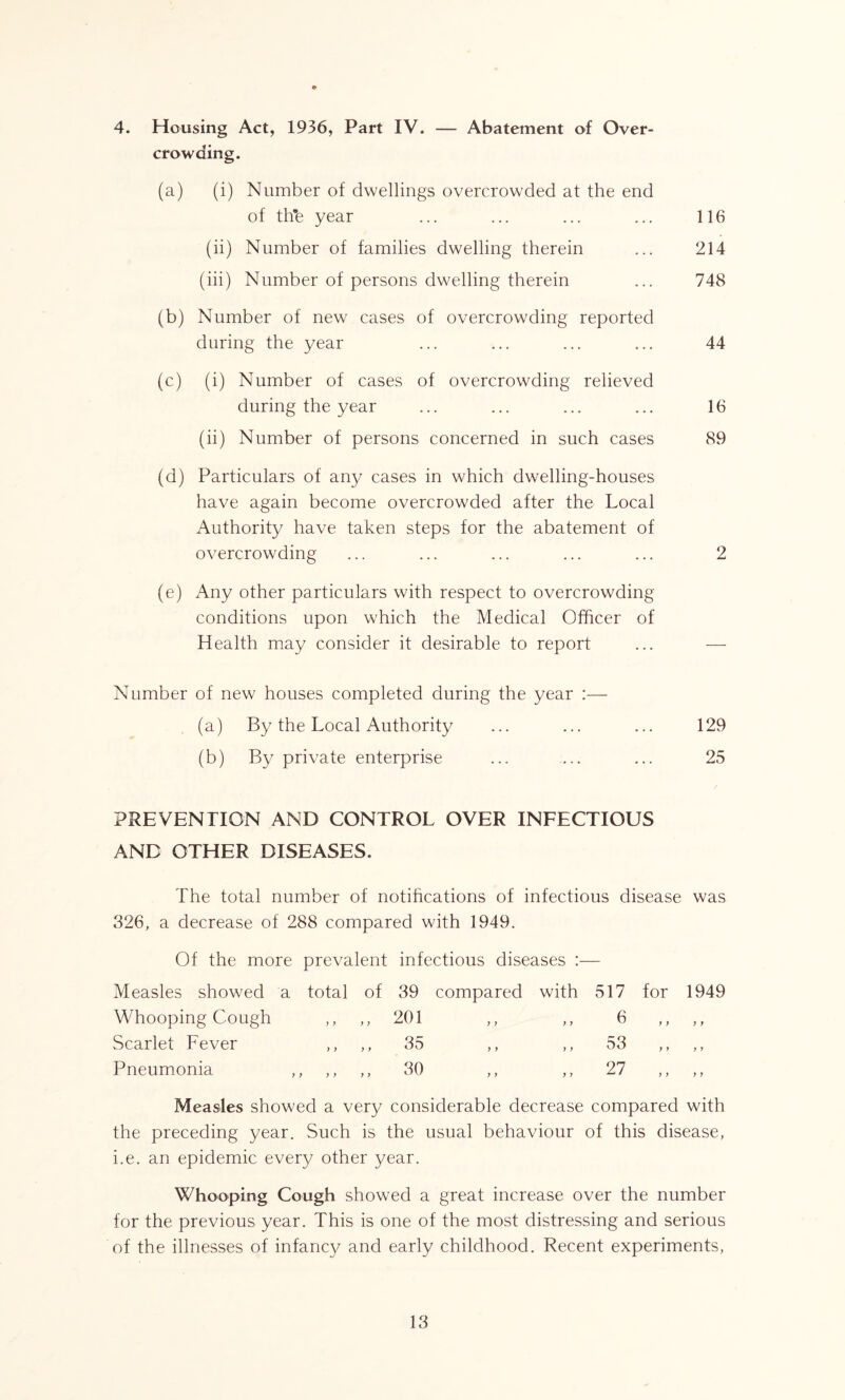 Abatement of Over- 4. Housing Act, 1936, Part IV. — crowding. (a) (i) Number of dwellings overcrowded at the end of th’e year ... ... ... ... 116 (ii) Number of families dwelling therein ... 214 (iii) Number of persons dwelling therein ... 748 (b) Number of new cases of overcrowding reported during the year ... ... ... ... 44 (c) (i) Number of cases of overcrowding relieved during the year ... ... ... ... 16 (ii) Number of persons concerned in such cases 89 (d) Particulars of any cases in which dwelling-houses have again become overcrowded after the Local Authority have taken steps for the abatement of overcrowding ... ... ... ... ... 2 (e) Any other particulars with respect to overcrowding conditions upon which the Medical Officer of Health may consider it desirable to report ... — Number of new houses completed during the year :— (a) By the Local Authority ... ... ... 129 (b) By private enterprise ... ... ... 25 PREVENTION AND CONTROL OVER INFECTIOUS AND OTHER DISEASES. The total number of notifications of infectious disease was 326, a decrease of 288 compared with 1949. Of the more prevalent infectious diseases :— Measles showed a total of 39 compared with 517 for 1949 Whooping Cough „ 201 6 Scarlet Fever ,, 3a ,, ,, 53 ,, ,, Pneumonia ,, ,, 30 ; > , , , , 27 ,, ,, Measles showed a very considerable decrease compared with the preceding year. Such is the usual behaviour of this disease, i.e. an epidemic every other year. Whooping Cough showed a great increase over the number for the previous year. This is one of the most distressing and serious of the illnesses of infancy and early childhood. Recent experiments,