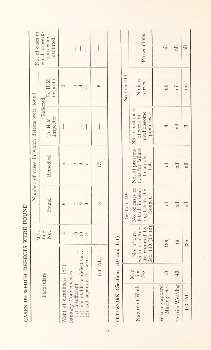 Q Z D O u* w w • S i $ O) £ x) & co S 0) o t> '*-• g d £ 3 ° a CO ^ M-t . <-h +j O GC 5 caj o o q O DC £ £ CO H U w Uh w Q X u HH X * CO w co < U T3 G G O CD S-H <D £ co +-> o CD H-l <D T3 dc o • r-H -G £ co <D C/3 G o J-l CD X) 6 G & • S-i & 3 • o W S. k. co cl TJ CD H-l H-i CD H-l CD PQ ffi o H H-l o H-> CD CD CD cO G T3 03 • r-H T3 CD 03 T3 G G O -S- S o g-z C/3 H-l jG G O • r-H h-> Hh G Ph CD L O <N 03 CD <N 03 03 O CO c/3 C/3 CD G G G _ . 03 o bg o U G C/3 •-*—i sG O ^.G cd _ 0) CO > CD • 1—1 -l-J X CD 03 0) f—1 to CO 03 H-l 03 r0 O CD M—1 G u 03 -i-> 03 i 1 o G -g ^ s 03 G J-H 3 G O G CD ' ' <D c/3 G C/3 G G O G G G £ G G JD O G G CO oo H-l < H O H G O • r-H H-3 CD CD CO •o tS G C/3 G O • —< +-» u 4) CO O H D O C/3 c o • I—I H-J G O CD C/3 o H-l CD C/3 __. 0) T3 o <D> VP > o ^ CD <D) ^ co C/3 CD CD G G (D a o C/) 0) co £ .co O £ S £ cc « O G G CO i-i Cd'I ' <D> G H-l O G 043 ^ o CD C/3 CD r-J C/3 CO bG CO G O G O • rH •+-> CD CD CO «5 +- _ CO o •>-< G G CD .£ O o 43 ►y 13 G Xh TJ co 03 CO G CD CO do fr'o i G ^ G<^- O r 1—1 G ^ v—- H-l ,rH ° w 2h° H-l CTi—I • 03 03 1—1 hS ^ ^ o 'M d ° (O o CO ^ G CO 00 CD 03 • ^ G © G4 i-i CO 03 Hh G -t-j G £ 03 * 1—i CD cd (D CD S' do CO fH tuO-G l-i G 03 G G 03 LO ^ CO CN CO tuo G • r-H > G 03 £ 03 X 03 H H-l < H O H