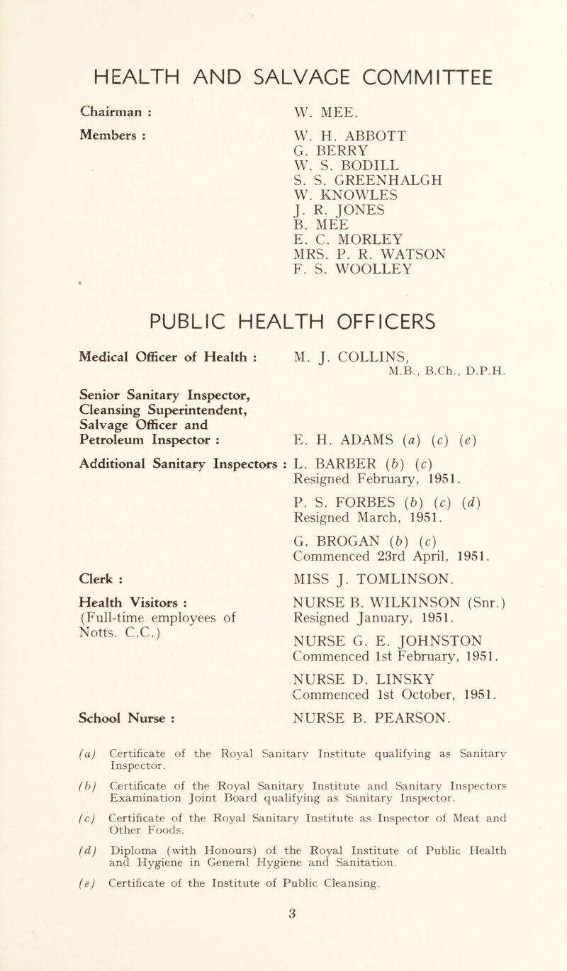 HEALTH AND SALVAGE COMMITTEE W. MEE. W. H. ABBOTT G. BERRY W. S. BODILL S. S. GREENHALGH W. KNOWLES J. R. JONES B. MEE E. C. MORLEY MRS. P. R. WATSON F. S. WOOLLEY PUBLIC HEALTH OFFICERS Medical Officer of Health : M. J. COLLINS, M.B., B.Ch., D.P.H. Senior Sanitary Inspector, Cleansing Superintendent, Salvage Officer and Petroleum Inspector : E. H. ADAMS (a) (c) (e) Additional Sanitary Inspectors : L. BARBER (b) (c) Resigned February, 1951. P. S. FORBES (b) (c) (d) Resigned March, 1951. G. BROGAN (b) (c) Commenced 23rd April, 1951. MISS J. TOMLINSON. NURSE B. WILKINSON (Snr.) Resigned January, 1951. NURSE G. E. JOHNSTON Commenced 1st February, 1951. NURSE D. LINSKY Commenced 1st October, 1951. NURSE B. PEARSON. (a) Certificate of the Royal Sanitary Institute qualifying as Sanitary Inspector. (b) Certificate of the Royal Sanitary Institute and Sanitary Inspectors Examination Joint Board qualifying as Sanitary Inspector. (c) Certificate of the Royal Sanitary Institute as Inspector of Meat and Other Foods. (d) Diploma (with Honours) of the Royal Institute of Public Health and Hygiene in General Hygiene and Sanitation. (e) Certificate of the Institute of Public Cleansing. Clerk : Health Visitors : (Full-time employees of Notts. C.C.) School Nurse : Chairman : Members :