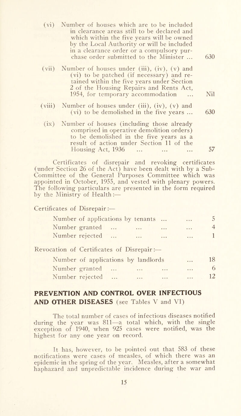 (vi) Number of houses which are to be included in clearance areas still to be declared and which within the five years will be owned by the Local Authority or will be included in a clearance order or a compulsory pur- chase order submitted to the Minister ... 630 (vii) Number of houses under (iii), (iv), (v) and (vi) to be patched (if necessary) and re- tained within the five years under Section 2 of the Housing Repairs and Rents Act, 1954, for temporary accommodation ... Nil (viii) Number of houses under (iii), (iv), (v) and (vi) to be demolished in the five years ... 630 (ix) Number of houses (including those already comprised in operative demolition orders) to be demolished in the five years as a result of action under Section 11 of the Housing Act, 1936 ... ... ... 57 Certificates of disrepair and revoking certificates (under Section 26 of the Act) have been dealt with by a Sub- Committee of the General Purposes Committee which was appointed in October, 1955, and vested with plenary powers. The following particulars are presented in the form required by the Ministry of Health :— Certificates of Disrepair :— Number of applications by tenants ... ... 5 Number granted ... ... ... ... 4 Number rejected ... ... ... ... 1 Revocation of Certificates of Disrepair:— Number of applications by landlords ... 18 Number granted ... ... ... ... 6 Number rejected ... ... ... ... 12 PREVENTION AND CONTROL OVER INFECTIOUS AND OTHER DISEASES (see Tables V and VI) The total number of cases of infectious diseases notified during the year was 811—a total which, with the single exception of 1940, when 925 cases were notified, was the highest for any one year on record. It has, however, to be pointed out that 583 of these notifications were cases of measles, of which there was an epidemic in the spring of the year. Measles, after a somewhat haphazard and unpredictable incidence during the war and