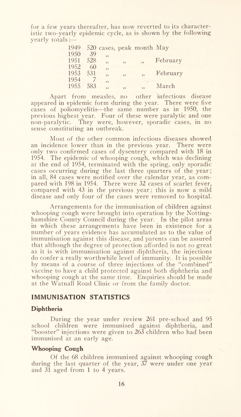 for a few years thereafter, has now reverted to its character- istic two-yearly epidemic cycle, as is shown by the following' yearly totals :— 1949 520 cases, peak month May 1950 39 yy 1951 528 yy „ February 1952 60 yy 1953 531 yy yy „ February 1954 7 yy 1955 583 yy yy „ March Apart from measles, no other infectious disease appeared in epidemic form during the year. There were five cases of poliomyelitis—the same number as in 19501, the previous highest year. Four of these were paralytic and one non-paralytic. They were, however, sporadic cases, in no sense constituting an outbreak. Most of the other common infectious diseases showed an incidence lower than in the previous year. There were only two confirmed cases of dysentery compared with 18 in 1954. The epidemic of whooping cough, which was declining at the end of 1954, terminated with the spring, only sporadic cases occurring during the last three quarters of the year; in all, 84 cases were notified over the calendar year, as com- pared with 198 in 1954. There were 32 cases of scarlet fever, compared with 43 in the previous year; this is now a mild disease and only four of the cases were removed to hospital. Arrangements for the immunisation of children against whooping* cough were brought into operation by the Notting- hamshire County Council during the year. In the pilot areas in which these arrangements have been in existence for a number of years evidence has accumulated as to the value of immunisation against this disease, and parents can be assured that although the degree of protection afforded is not so great as it is with immunisation against diphtheria, the injections do confer a really worthwhile level of immunity. It is possible by means of a course of three injections of the ‘Combined’' vaccine to have a child protected against both diphtheria and whooping cough at the same time. Enquiries should be made at the Watnall Road Clinic or from the family doctor. IMMUNISATION STATISTICS Diphtheria During the year under review 261 pre-school and 95 school children were immunised against diphtheria, and “booster” injections were given to 263 children who had been immunised at an early age. Whooping Cough Of the 68 children immunised against whooping cough during the last quarter of the year, 37 were under one year and 31 aged from 1 to 4 years.