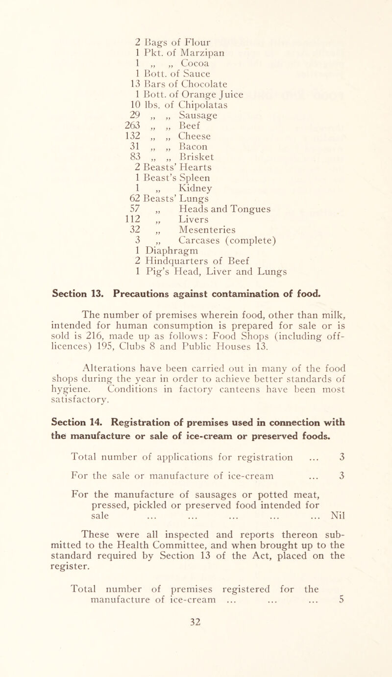 2 Bags of Flour 1 Pkt. of Marzipan 1 „ „ Cocoa 1 Bott. of Sauce 13 Bars of Chocolate 1 Bott. of Orange Juice 10 lbs. of Chipolatas 29 „ „ Sausage 263 „ „ Beef 132 „ „ Cheese 31 „ „ Bacon 83 „ „ Brisket 2 Beasts’ Hearts 1 Beast’s Spleen 1 „ Kidney 62 Beasts’ Lungs 57 „ Heads and Tongues 112 ,, Livers 32 „ Mesenteries 3 „ Carcases (complete) 1 Diaphragm 2 Hindquarters of Beef 1 Pig’s Head, Liver and Lungs Section 13. Precautions against contamination of food. The number of premises wherein food, other than milk, intended for human consumption is prepared for sale or is sold is 216, made up as follows : Food Shops (including off- licences) 195, Clubs 8 and Public Houses 13. Alterations have been carried out in many of the food shops during the year in order to achieve better standards of hygiene. Conditions in factory canteens have been most satisfactory. Section 14. Registration of premises used in connection with the manufacture or sale of ice-cream or preserved foods. Total number of applications for registration ... 3 For the sale or manufacture of ice-cream ... 3 For the manufacture of sausages or potted meat, pressed, pickled or preserved food intended for sale ... ... ... ... ... Nil These were all inspected and reports thereon sub- mitted to the Health Committee, and when brought up to the standard required by Section 13 of the Act, placed on the register. Total number of premises registered for the manufacture of ice-cream ... ... ... 5