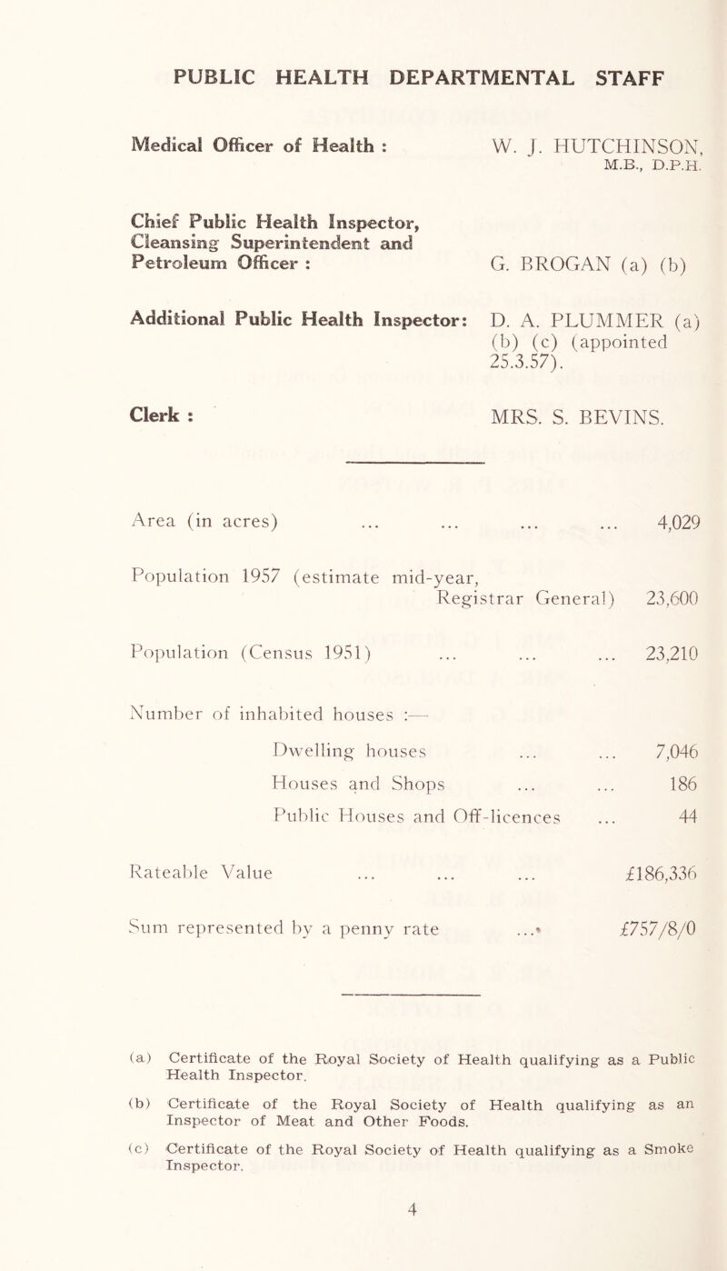 PUBLIC HEALTH DEPARTMENTAL STAFF Medical Officer of Health : W. J. HUTCHINSON, M.B., D.P.H. Chief Public Health Inspector, Cleansing Superintendent and Petroleum Officer : G. BROGAN (a) (b) Additional Public Health Inspector: D. A. PLUMMER (a) (b) (c) (appointed 25.3.57). Clerk : MRS. S. BEVINS. Area (in acres) ... ... ... ... 4,029 Population 1957 (estimate mid-year, Registrar General) 23,600 Population (Census 1951) ... ... ... 23,210 Number of inhabited houses :— Dwelling houses ... ... 7,046 Houses and Shops ... ... 186 Public Houses and Off-licences ... 44 Rateable Value ... ... ... £186,336 Sum represented by a penny rate ...» £757/8/0 (a) Certificate of the Royal Society of Health qualifying as a Public Health Inspector. (b) Certificate of the Royal Society of Health qualifying as an Inspector of Meat and Other Foods. (c) Certificate of the Royal Society of Health qualifying as a Smoke Inspector.