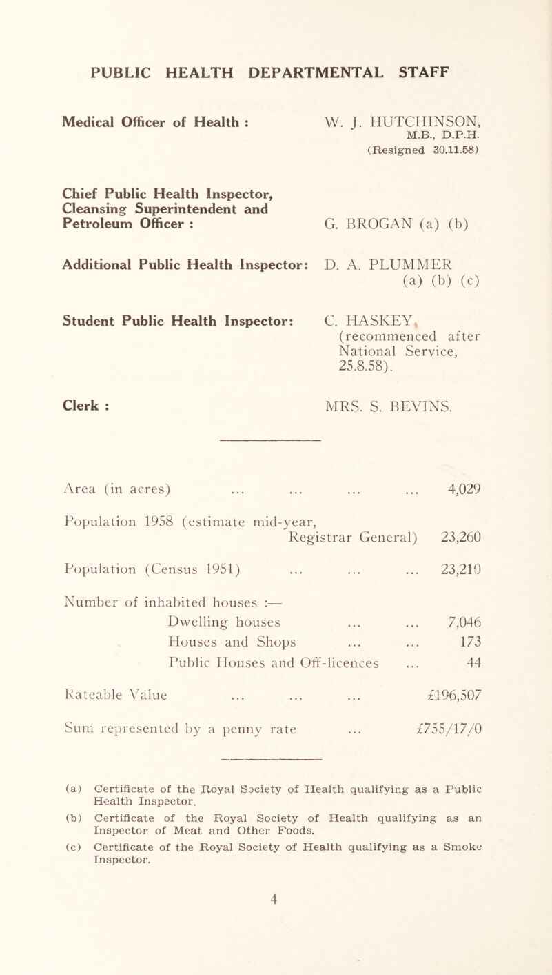PUBLIC HEALTH DEPARTMENTAL STAFF Medical Officer of Health : W. j. HUTCHINSON, M.B., D.P.H. (Resigned 30.11.58) Chief Public Health Inspector, Cleansing Superintendent and Petroleum Officer : G. BROGAN (a) (b) Additional Public Health Inspector: D. A. PLUMMER (a) (b) (c) Student Public Health Inspector: C. HASKEY (recommenced after National Service, 25.8.58). Clerk : MRS. S. BEVINS. Area (in acres) ... ... ... ... 4,029 Population 1958 (estimate mid-year, Registrar General) 23,260 Population (Census 1951) ... ... ... 23,210 Number of inhabited houses :— Dwelling houses ... ... 7,046 Houses and Shops ... ... 173 Public Houses and Off-licences ... 44 Rateable Value ... ... ... £196,507 Sum represented by a penny rate ... £755/17/0 (a) Certificate of the Royal Society of Health qualifying as a Public Health Inspector. (b) Certificate of the Royal Society of Health qualifying as an Inspector of Meat and Other Foods. (c) Certificate of the Royal Society of Health qualifying as a Smoke Inspector.