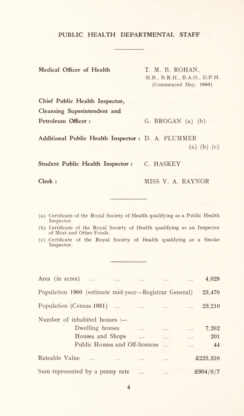 PUBLIC HEALTH DEPARTMENTAL STAFF Medical Officer of Health T. M. B. ROHAN, M.B., B.R.H., B.A.O., D.P.H. (Commenced May, 1960) Chief Public Health Inspector, Cleansing Superintendent and Petroleum Officer : G. BROGAN (a) (b) Additional Public Health Inspector : D. A. PLUMMER (a) (b) (c) Student Public Health Inspector : C. HASKEY Clerk : MISS V. A. RAYNOR (a) Certificate of the Royal Society of Health qualifying as a Public Health Inspector. (b) Certificate of the Royal Society of Health qualifying as an Inspector of Meat and Other Foods. (c) Certificate of the Royal Society of Health qualifying as a Smoke Inspector. Area (in acres) ... ... ... ... ... 4,029 Population 1960 (estimate mid-year—Registrar General) 23,470 Population (Census 1951) 23,210 Number of inhabited houses :— Dwelling houses Houses and Shops Public Houses and Off-licences ... 7,262 201 44 Rateable Value £225,310 Sum represented by a penny rate £904/0/7