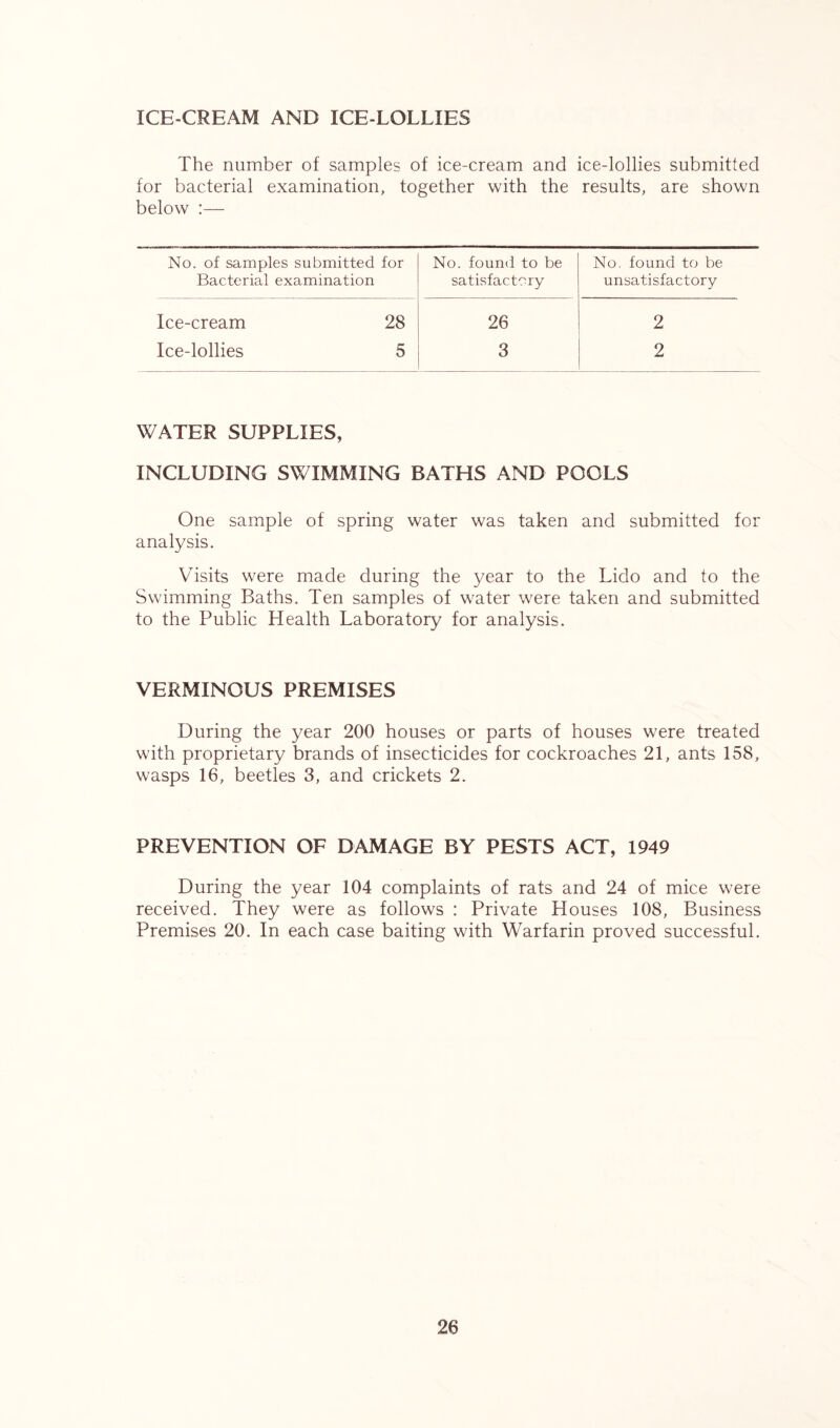 ICE-CREAM AND ICE-LOLLIES The number of samples of ice-cream and ice-lollies submitted for bacterial examination, together with the results, are shown below :— No. of samples submitted for No. found to be No. found to be Bacterial examination satisfactory unsatisfactory Ice-cream 28 26 2 Ice-lollies 5 3 2 WATER SUPPLIES, INCLUDING SWIMMING BATHS AND POOLS One sample of spring water was taken and submitted for analysis. Visits were made during the year to the Lido and to the Swimming Baths. Ten samples of water were taken and submitted to the Public Health Laboratory for analysis. VERMINOUS PREMISES During the year 200 houses or parts of houses were treated with proprietary brands of insecticides for cockroaches 21, ants 158, wasps 16, beetles 3, and crickets 2. PREVENTION OF DAMAGE BY PESTS ACT, 1949 During the year 104 complaints of rats and 24 of mice were received. They were as follows : Private Houses 108, Business Premises 20. In each case baiting with Warfarin proved successful.