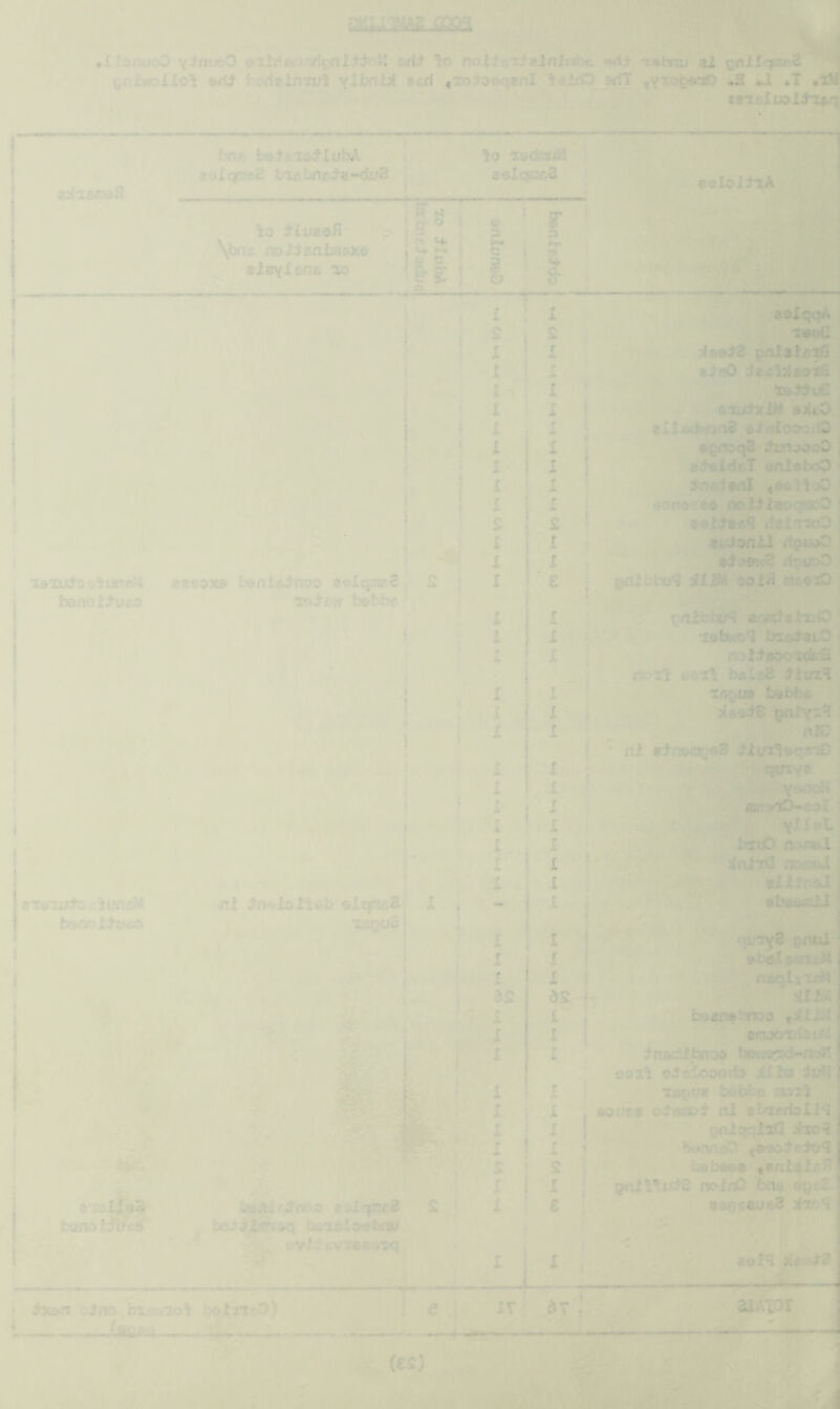 ! fi , •.* • • .T . <+ . ... .