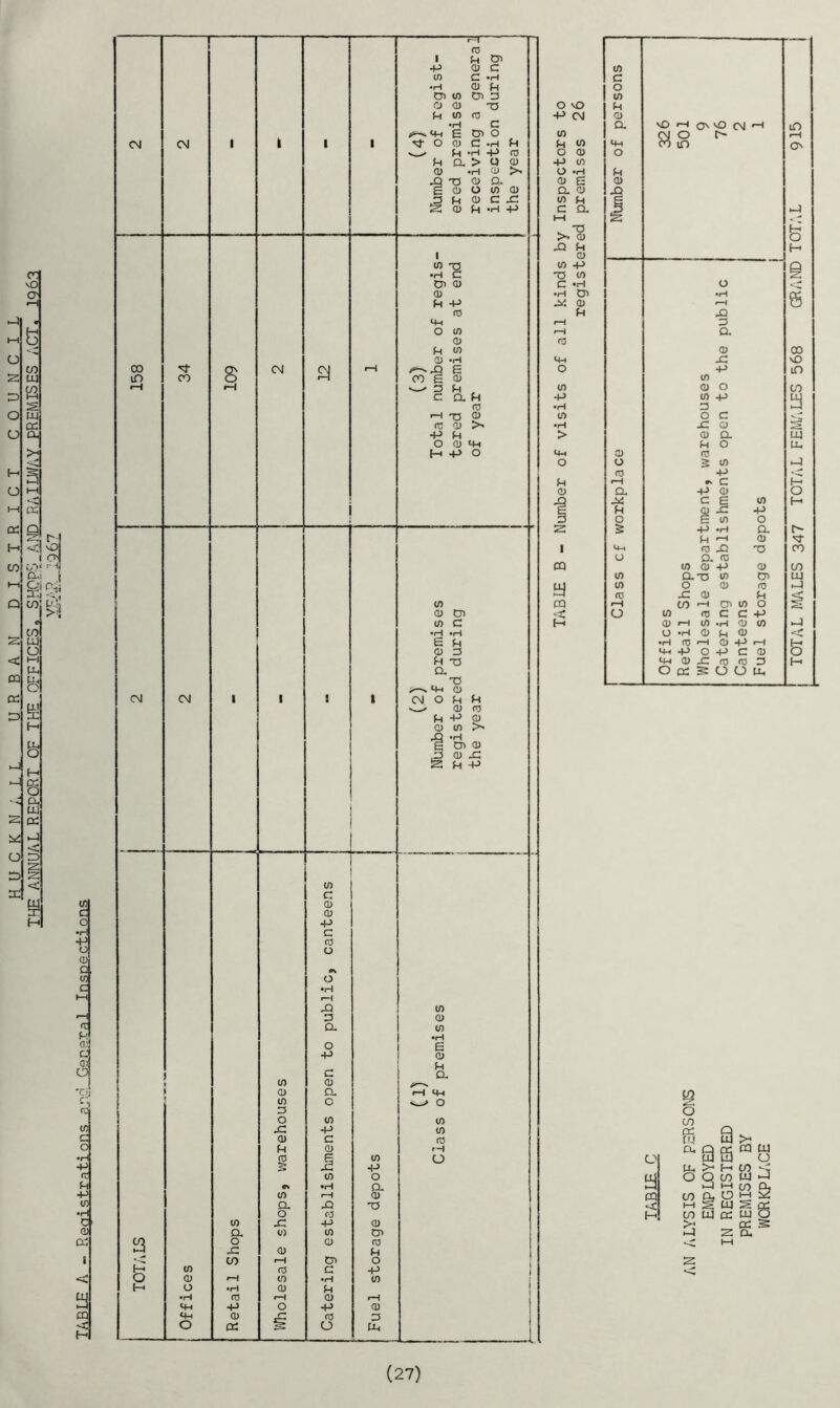 -J *- as Uh >■ H W OOWU -I H CO aUH 2WS U4 CC W Cd ra tu o co t—i CO C3 s 2 CL. (27)