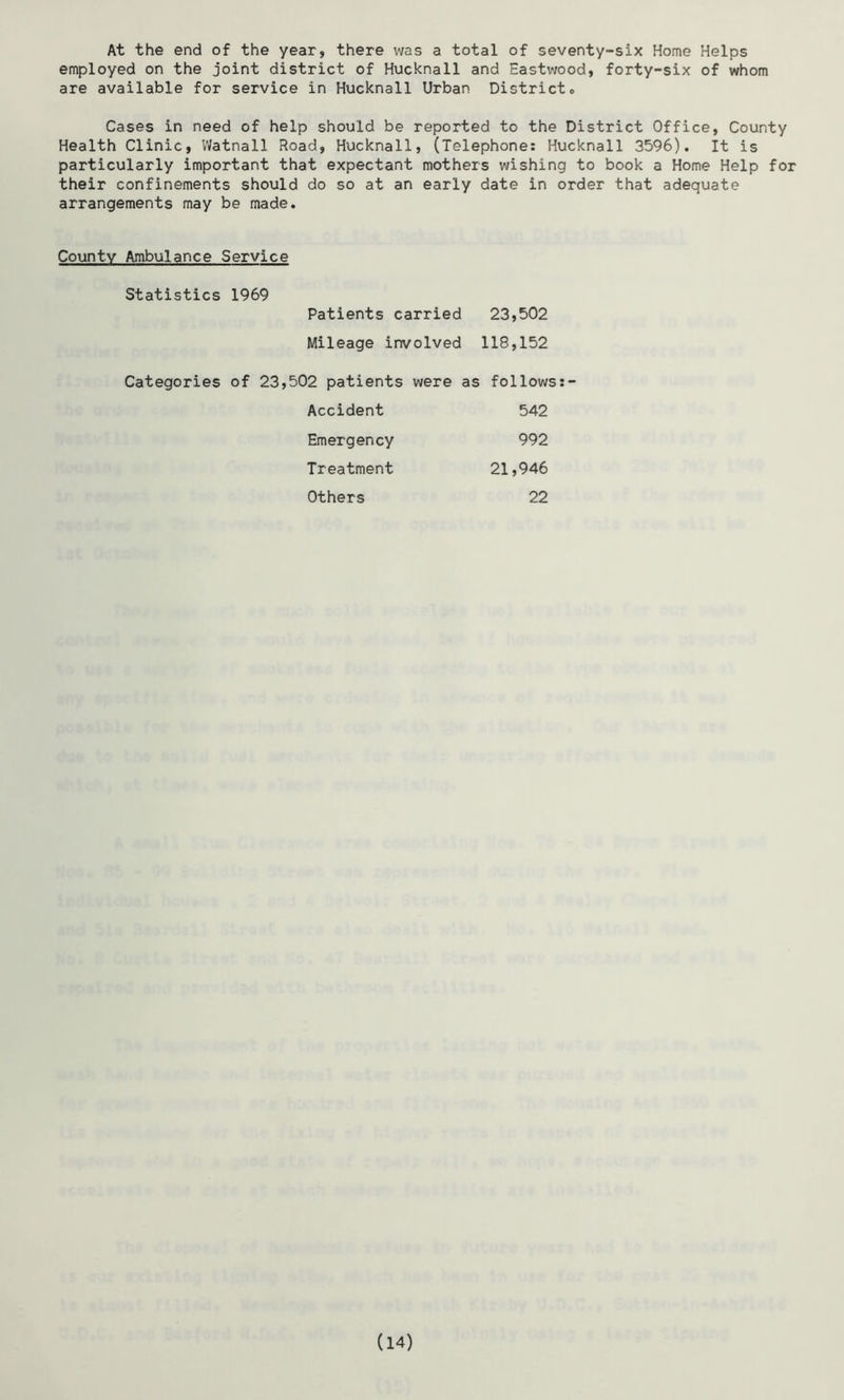 At the end of the year, there was a total of seventy-six Home Helps employed on the joint district of Hucknall and Eastwood, forty-six of whom are available for service in Hucknall Urban Districto Cases in need of help should be reported to the District Office, County Health Clinic, Watnall Road, Hucknall, (Telephone: Hucknall 3596). It is particularly important that expectant mothers wishing to book a Home Help for their confinements should do so at an early date in order that adequate arrangements may be made. County Ambulance Service Statistics 1969 Patients carried 23,502 Mileage involved 118,152 Categories of 23,502 patients were as follows:- Accident 542 992 Emergency Treatment 21,946 22 Others (14)