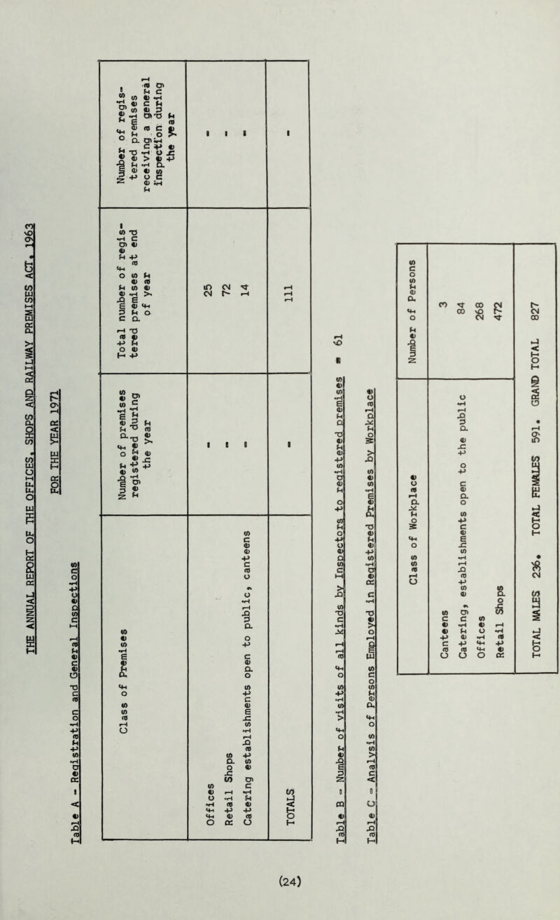CO MD O' t3 < CtT to cu s CO u- o OS 2 UJ OS -4 < V) w (24)