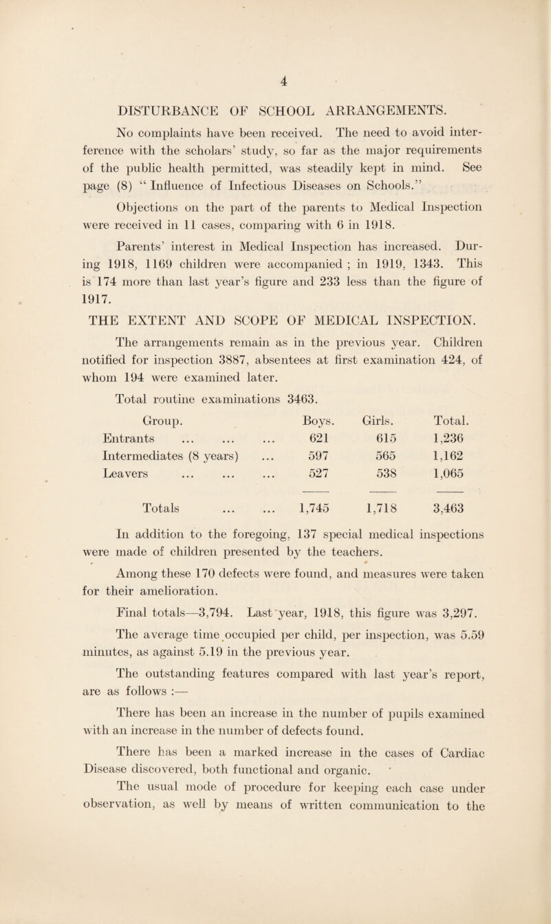 DISTURBANCE OF SCHOOL ARRANGEMENTS. No complaints have been received. The need to avoid inter¬ ference with the scholars’ study, so far as the major requirements of the public health permitted, was steadily kept in mind. See page (8) “ Influence of Infectious Diseases on Schools.” Objections on the part of the parents to Medical Inspection were received in 11 cases, comparing with 6 in 1918. Parents’ interest in Medical Inspection has increased. Dur¬ ing 1918, 1169 children were accompanied ; in 1919, 1343. This is 174 more than last year’s figure and 233 less than the figure of 1917. THE EXTENT AND SCOPE OF MEDICAL INSPECTION. The arrangements remain as in the previous year. Children notified for inspection 3887, absentees at first examination 424, of whom 194 were examined later. Total routine examinations 3463. Group. Boys. Girls. Total. Entrants 621 615 1,236 Intermediates (8 years) 597 565 1,162 Leavers 527 538 1,065 Totals 1,745 1,718 3,463 In addition to the foregoing, 137 special medical inspections were made of children presented by the teachers. , * Among these 170 defects were found, and measures were taken for their amelioration. Final totals—3,794. Last'year, 1918, this figure was 3,297. The average time occupied per child, per inspection, was 5.59 minutes, as against 5.19 in the previous year. The outstanding features compared with last year’s report, are as follows :— There has been an increase in the number of pupils examined with an increase in the number of defects found. There has been a marked increase in the cases of Cardiac Disease discovered, both functional and organic. The usual mode of procedure for keeping each case under observation, as well by means of written communication to the