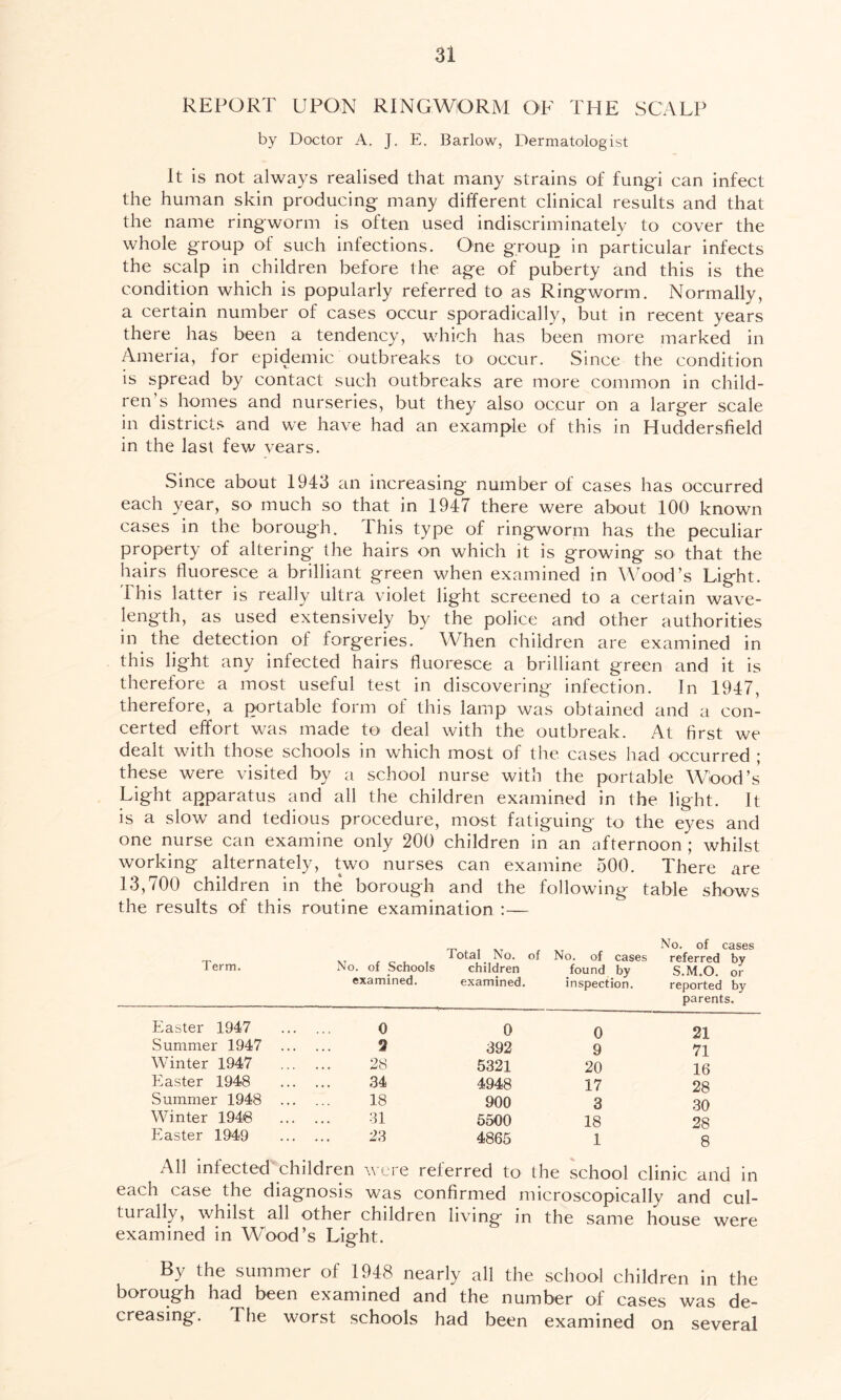 REPORT UPON RINGWORM OF THE SCALP by Doctor A. J. E. Barlow, Dermatologist It is not always realised that many strains of fungi can infect the human skin producing many different clinical results and that the name ringworm is often used indiscriminately to cover the whole group of such infections. One group in particular infects the scalp in children before the age of puberty and this is the condition which is popularly referred to as Ringworm. Normally, a certain number of cases occur sporadically, but in recent years there has been a tendency, which has been more marked in Ameria, for epidemic outbreaks to occur. Since the condition is spread by contact such outbreaks are more common in child- ren s homes and nurseries, but they also occur on a larger scale in districts and we have had an example of this in Huddersfield in the last few years. Since about 1943 an increasing number of cases has occurred each year, so much so that in 1947 there were about 100 known cases in the borough. This type of ringworm has the peculiar property of altering the hairs on which it is growing so that the hairs fluoresce a brilliant green when examined in Wood’s Light. I his latter is really ultra violet light screened to a certain wave- length, as used extensively by the police and other authorities in the detection of forgeries. When children are examined in this light any infected hairs fluoresce a brilliant green and it is therefore a most useful test in discovering infection. In 1947, therefore, a portable form of this lamp was obtained and a con- certed effort was made to deal with the outbreak. At first we dealt with those schools in which most of the cases had occurred ; these were visited by a school nurse with the portable Wood’s Light apparatus and all the children examined in the light. It is a slow and tedious procedure, most fatiguing to the eyes and one nurse can examine only 200 children in an afternoon; whilst working alternately, two nurses can examine 500. There are 13,700 children in the borough and the following table shows the results of this routine examination :— Term. No. of Schools examined. Total No. of children examined. No. of cases found by inspection. No. of cases referred by S.M.O. or reported by parents. Easter 1947 0 0 o 21 Summer 1947 ... 3 392 9 71 Winter 1947 28 5321 20 16 Easter 1948 34 4948 17 28 Summer 1948 ... 18 900 3 30 Winter 1948 31 5500 18 28 Easter 1949 23 4865 1 8 All infected children were referred to the school clinic and in each case the diagnosis was confirmed microscopically and cul- tui ally, whilst all other children living in the same house were examined in Wood’s Light. By the summer of 1948 nearly all the school children in the borough had been examined and the number of cases was de- creasing. The worst schools had been examined on several