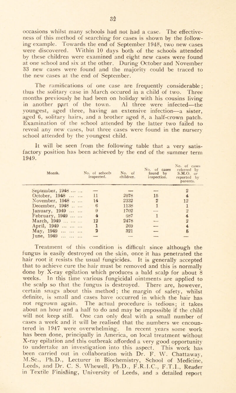occasions whilst many schools had not had a case. The effective- ness of this method of searching- for cases is shown by the follow- ing- example. Towards the end of September 1948, two new cases were discovered. Within 10 days both of the schools attended by these children were examined and eight new cases were found at one school and six at the other. During October and November 33 new cases were found and the majority could be traced to the new cases at the end of September. The ramifications of one case are frequently considerable ; thus the solitary case in March occured in a child of two. Three months previously he had been on holiday with his cousins living in another pprt of the town. A1 three were infected—the youngest, aged three, having an extensive infection—a sister, aged 6, solitary hairs, and a brother aged 8, a half-crown patch. Examination of the school attended by the latter two failed to reveal any new cases, but three cases were found in the nursery school attended by the youngest child. It will be seen from the following table that a very satis- factory position has been achieved by the end of the summer term 1949. Month. No. of schools inspected. No. of children. No. of cases found by inspection. No. of cases referred bv S.M.O. or reported by parents. September, 1948 .. ... — 2 October, 1948 ... 11 2078 15 4 November, 1948 .. 14 2332 2 12 December, 1948 .. 6 1138 1 1 January, 1949 ... 9 1702 —. 2 February, 1949 ... 4 687 1 4 March, 1949 12 2478 — 2 April, 1949 1 269 — 4 May, 1949 2 321 — 6 June, 1949 ... — — — — Treatment of this condition is difficul t since although the fungus is easily destroyed on the skin, once it has penetrated the hair root it resists the usual fungicides. It is generally accepted that to achieve cure the hair must be removed and this is normally done by X-ray epilation which produces a bald scalp for about 8 weeks. In this time various fungicidal ointments are applied to the scalp so that the fungus is destroyed. There are, however, certain snags about this method ; the margin of safety, whilst definite, is small and cases have occurred in which the hair has not regrown again. The actual procedure is tedious; it takes about an hour and a half to do and may be impossible if the child will not keep still. One can only deal with a small number of cases a week and it will be realised that the numbers we encoun- tered in 1947 were overwhelming. In recent years some work has been done, principally in America, on local treatment without X-ray epilation and this outbreak afforded a very good opportunity to undertake an investigation into this aspect. This work has been carried out in collaboration with Dr. F. W. Chattaway, M.Sc., Ph.D., Lecturer in Biochemistry, School of Medicine, Leeds, and Dr. C. S. Whewell, Ph.D., F.R.I.C., F.T.I., Reader in Textile Finishing, LTniversity of Leeds, and a detailed report