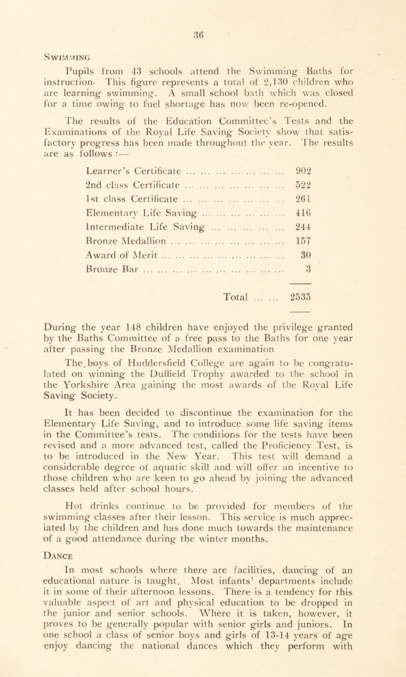 Swimming Pupils from 43 schools attend the Swimming- Baths for instruction- This figure represents a total of 2,130 children who are learning swimming. A small school bath which was closed for a time owing to fuel shortage has now been re-opened. The results of the Education Committee’s Tests and the Examinations of the Royal Life Saving Society show that satis- factory progress has been made throughout the year. The results are as follows :— Learner’s Certificate ... , 902 2nd class Certificate ... 522 1st class Certificate 261 Elementary Life Saving 416 Intermediate Life Saving 244 Bronze Medallion ... 157 Award of Merit , 30 Bronze Bar 3 Total 2535 During the year 148 children have enjoyed the privilege granted by the Baths Committee of a free pass to the Baths for one year after passing the Bronze Medallion examination The.boys of Huddersfield College are again to be congratu- lated on winning the Duffield Trophy awarded to the school in the Yorkshire Area gaining the most awards of the Royal Life Saving Society. It has been decided to discontinue the examination for the Elementary Life Saving, and to introduce some life saving items in the Committee’s tests. The conditions for the tests have been revised and a more advanced test, called the Proficiency Test, is to be introduced in the New Year. This test will demand a considerable degree of aquatic skill and will offer an incentive to those children who are keen to go ahead by joining the advanced classes held after school hours. Hot drinks continue to be provided for members of the swimming classes after their lesson. This service is much apprec- iated by the children and has done much towards the maintenance of a good attendance during the winter months. Dance In most schools where there are facilities, dancing of an educational nature is taught. Most infants’ departments include it in some of their afternoon lessons. Lhere is a tendency for this valuable aspect of art and physical education to be dropped in the junior and senior schools. Where it is taken, however, it proves to be generally popular with senior girls and juniors. In one school a class of senior boys and girls of 13-14 years of age enjoy dancing the national dances which they perform with