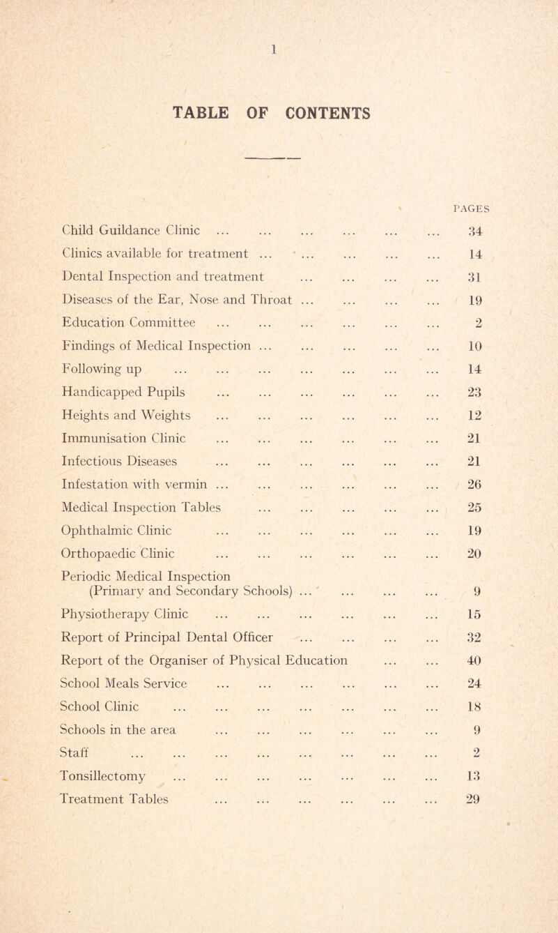 TABLE OF CONTENTS PAGES Child Guildance Clinic ... ... ... ... ... ... 34 Clinics available for treatment ... ... ... ... ... 14 Dental Inspection and treatment ... ... ... ... 31 Diseases of the Ear, Nose and Throat ... ... ... ... 19 Education Committee ... ... ... ... ... ... 2 Findings of Medical Inspection ... ... ... ... ... 10 Following up ... ... ... ... ... ... ... 14 Handicapped Pupils ... ... ... ... ... ... 23 Heights and Weights ... ... ... ... ... ... 12 Immunisation Clinic ... ... ... ... ... ... 21 Infectious Diseases ... ... ... ... ... ... 21 Infestation with vermin ... ... ... ... ... ... 26 Medical Inspection Tables ... ... ... ... ... 25 Ophthalmic Clinic ... ... ... ... ... ... 19 Orthopaedic Clinic ... ... ... ... ... ... 20 Periodic Medical Inspection (Primary and Secondary Schools) ... ... ... ... 9 Physiotherapy Clinic ... ... ... ... ... ... 15 Report of Principal Dental Officer ... ... ... ... 32 Report of the Organiser of Physical Education ... ... 40 School Meals Service ... ... ... ... ... ... 24 School Clinic ... ... ... ... ... ... ... 18 Schools in the area ... ... ... ... ... ... 9 Staff 9 Tonsillectomy ... ... ... ... ... ... ... 13 Treatment Tables ... ... ... ... ... ... 29