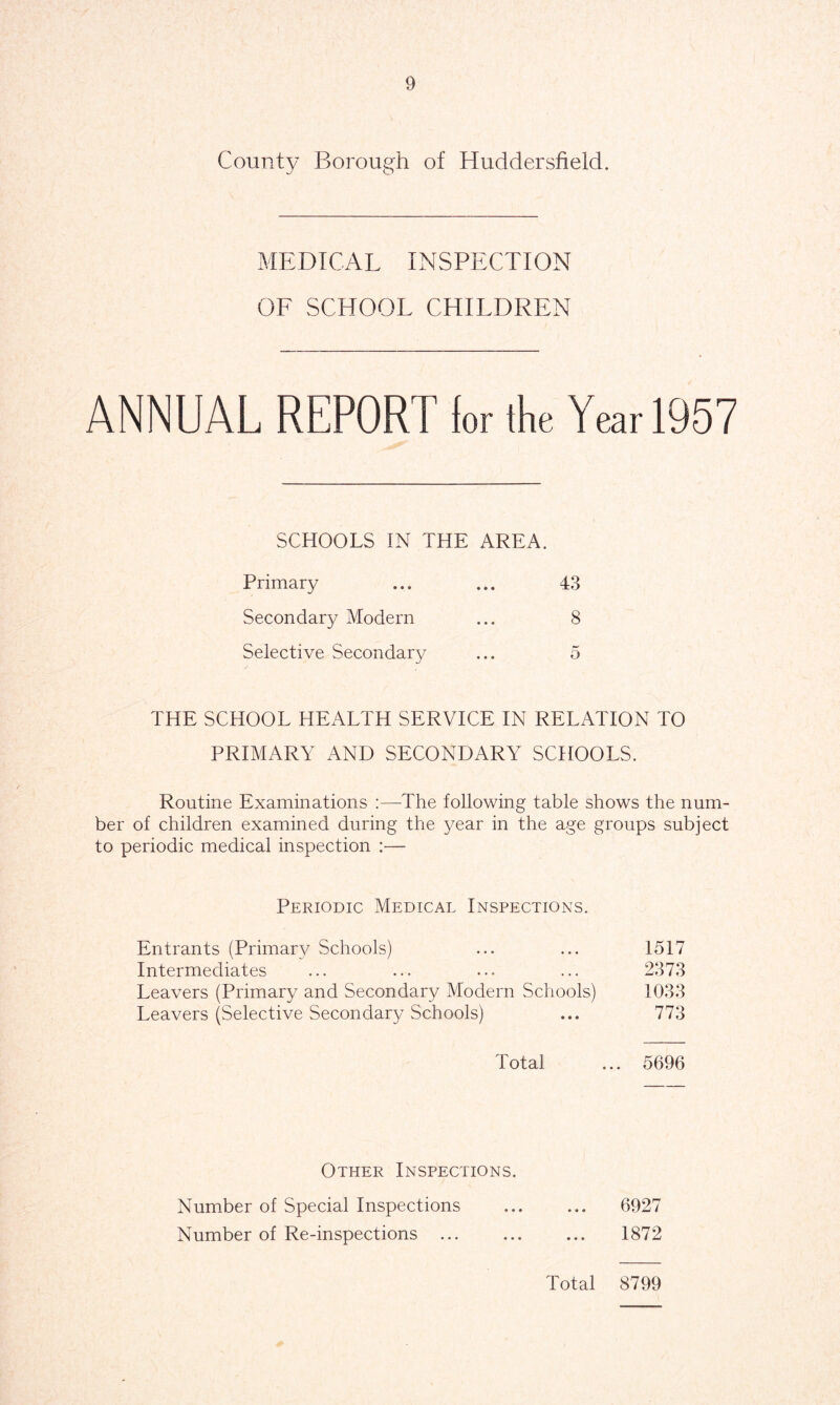 County Borough of Huddersfield. MEDICAL INSPECTION OF SCHOOL CHILDREN ANNUAL REPORT lor the Year 1957 SCHOOLS IN THE AREA. Primary ... ... 43 Secondary Modern ... 8 Selective Secondary ... 5 THE SCHOOL HEALTH SERVICE IN RELATION TO PRIMARY AND SECONDARY SCHOOLS. Routine Examinations 'The following table shows the num- ber of children examined during the year in the age groups subject to periodic medical inspection :— Periodic Medical Inspections. Entrants (Primary Schools) ... ... 1517 Intermediates ... ... ... ... 2373 Leavers (Primary and Secondary Modern Schools) 1033 Leavers (Selective Secondary Schools) ... 773 Total ... 5696 Other Inspections. Number of Special Inspections ... ... 6927 Number of Re-inspections ... ... ... 1872 Total 8799
