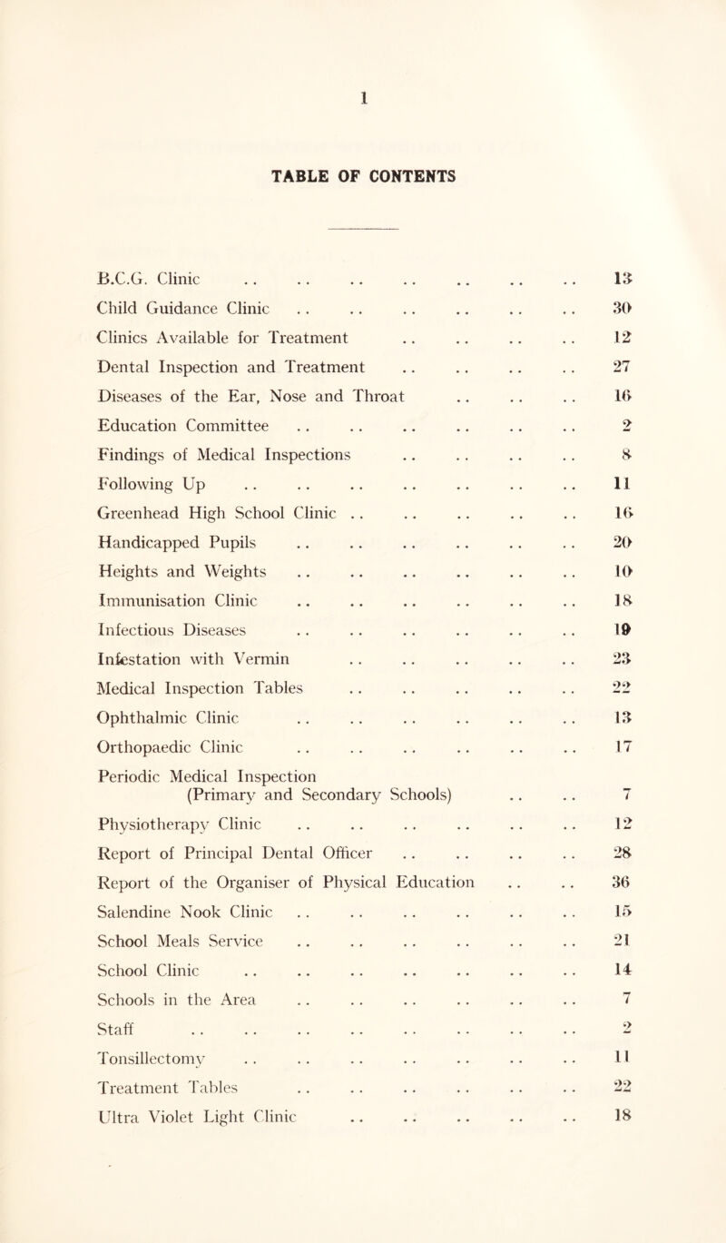 TABLE OF CONTENTS B.C.G. Clinic Child Guidance Clinic Clinics Available for Treatment Dental Inspection and Treatment Diseases of the Ear, Nose and Throat Education Committee Findings of Medical Inspections Following Up Greenhead High School Clinic Handicapped Pupils Heights and Weights Immunisation Clinic Infectious Diseases Infestation with Vermin Medical Inspection Tables Ophthalmic Clinic Orthopaedic Clinic Periodic Medical Inspection (Primary and Secondary Schools) Physiotherapy Clinic Report of Principal Dental Officer Report of the Organiser of Physical Education Salendine Nook Clinic School Meals Service School Clinic Schools in the Area Staff Tonsillectomy Treatment Tables Ultra Violet Light Clinic