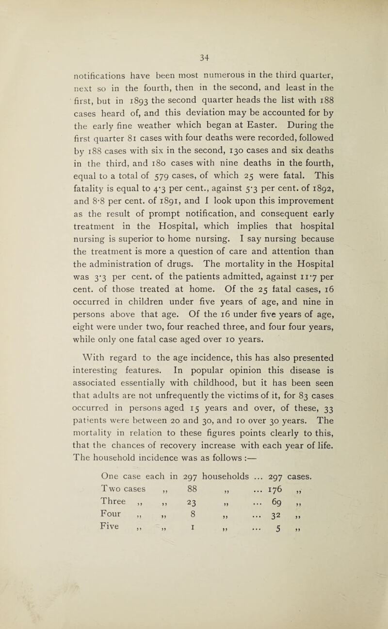 notifications have been most numerous in the third quarter, next so in the fourth, then in the second, and least in the first, but in 1893 the second quarter heads the list with 188 cases heard of, and this deviation may be accounted for by the early fine weather which began at Easter. During the first quarter 81 cases with four deaths were recorded, followed by 188 cases with six in the second, 130 cases and six deaths in the third, and 180 cases with nine deaths in the fourth, equal to a total of 579 cases, of which 25 were fatal. This fatality is equal to 4*3 per cent., against 5-3 per cent, of 1892, and 8-8 per cent, of 1891, and I look upon this improvement as the result of prompt notification, and consequent early treatment in the Hospital, which implies that hospital nursing is superior to home nursing. I say nursing because the treatment is more a question of care and attention than the administration of drugs. The mortality in the Hospital was 3*3 per cent, of the patients admitted, against 11*7 per cent, of those treated at home. Of the 25 fatal cases, 16 occurred in children under five years of age, and nine in persons above that age. Of the 16 under five years of age, eight were under two, four reached three, and four four years, while only one fatal case aged over 10 years. With regard to the age incidence, this has also presented interesting features. In popular opinion this disease is associated essentially with childhood, but it has been seen that adults are not unfrequently the victims of it, for 83 cases occurred in persons aged 15 years and over, of these, 33 patients were between 20 and 30, and 10 over 30 years. The mortality in relation to these figures points clearly to this, that the chances of recovery increase with each year of life. The household incidence was as follows :— One case each in 297 households ... 297 Two cases ,, 88 ,, ... 176 Three ,, ,, 23 >, ... 69 Four ,, ,, 8 ,, ... 32 Five ,, ,, 1 ,, ... 5 >> cases. tt it tt tt
