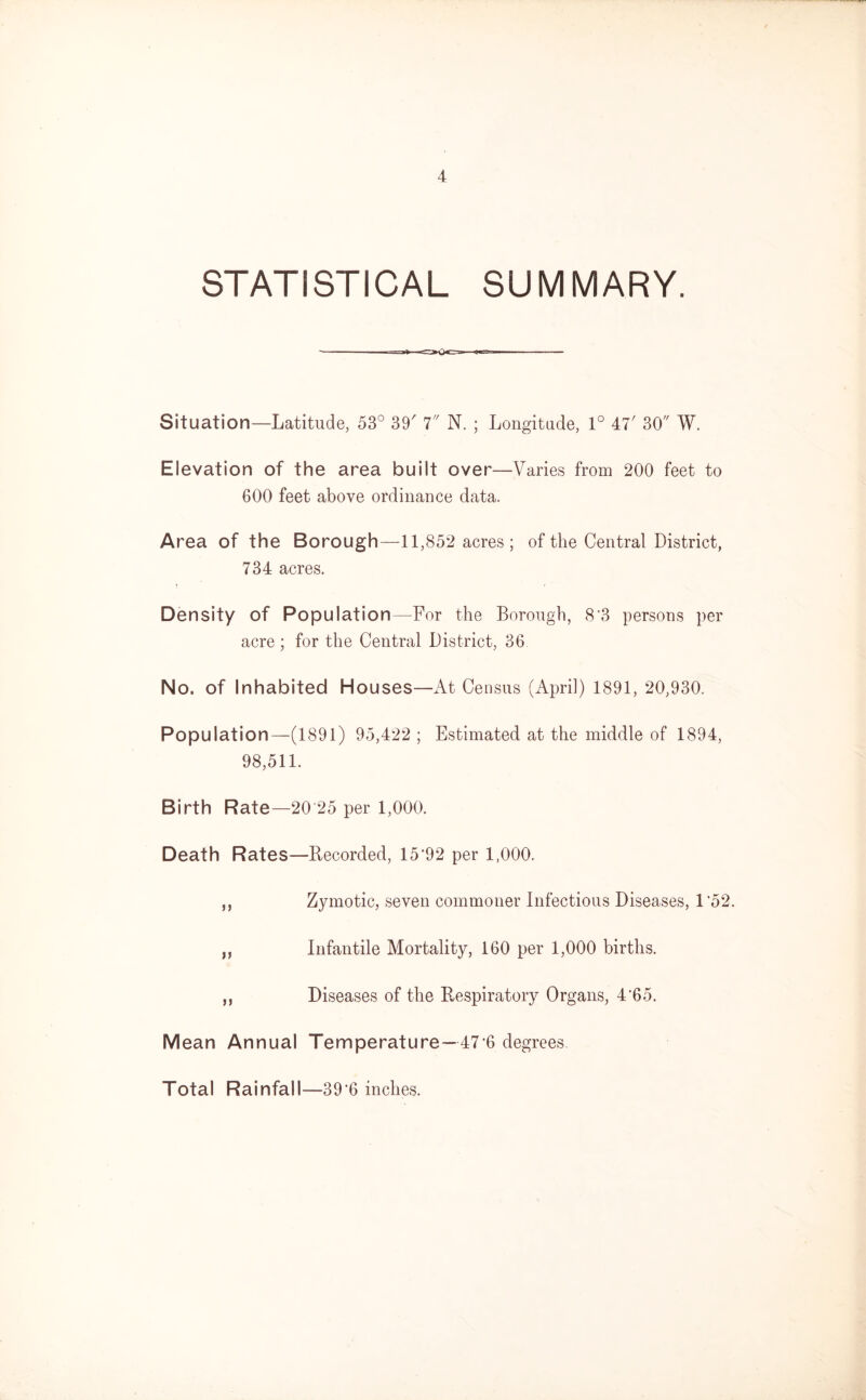 STATISTICAL SUMMARY. Situation—Latitude, 53° 39' 7 N. ; Longitude, 1° 47' 30 W. Elevation of the area built over—Varies from 200 feet to 600 feet above ordinance data. Area of the Borough—11,852 acres ; of the Central District, 734 acres. Density of Population—For the Borough, 8*3 persons per acre ; for the Central District, 36 No. of Inhabited Houses—At Census (April) 1891, 20,930. Population—(1891) 95,422 ; Estimated at the middle of 1894, 98,511. Birth Rate—20*25 per 1,000. Death Rates—Recorded, 15*92 per 1,000. „ Zymotic, seven commoner Infectious Diseases, 1*52. ,, Infantile Mortality, 160 per 1,000 births. ,, Diseases of the Respiratory Organs, 4*65. Mean Annual Temperature —47*6 degrees Total Rainfall—39*6 inches.