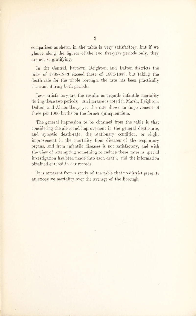 comparison as shewn in the table is very satisfactory, but if we glance along the figures of the two five-year periods only, they are not so gratifying. In the Central, Fartown, Deighton, and Dalton districts the rates of 1888-1893 exceed these of 1884-1888, but taking the death-rate for the whole borough, the rate has been practically the same during both periods. Less satisfactory are the results as regards infantile mortality during these two periods. An increase is noted in Marsh, Deighton, Dalton, and Almondbury, yet the rate shows an improvement of three per 1000 births on the former quinquennium. The general impression to be obtained from the table is that considering the all-round improvement in the general death-rate, and zymotic death-rate, the stationary condition, or slight improvement in the mortality from diseases of the respiratory organs, and from infantile diseases is not satisfactory, and with the view of attempting something to reduce these rates, a special investigation has been made into each death, and the information obtained entered in our records. It is apparent from a study of the table that no district presents an excessive mortality over the average of the Borough.