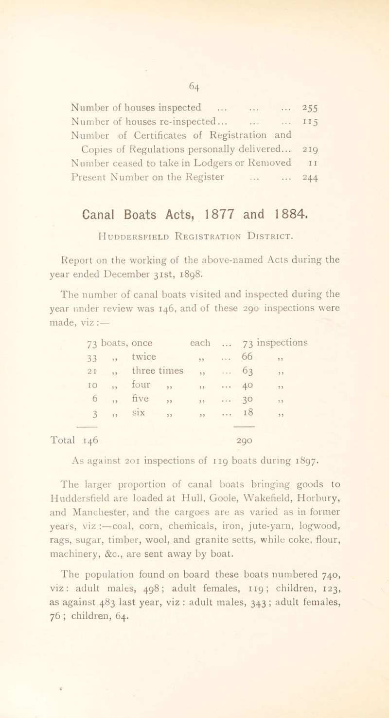 Number of houses inspected ... ... ... 255 Number of houses re-inspected... ... ... 115 Number of Certificates of Registration and Copies of Regulations personally delivered... 219 Number ceased to take in Lodgers or Removed 11 Present Number on the Register ... ... 244 Cana! Boats Acts, 1877 and 1884. Huddersfield Registration District. Report on the working of the above-named Acts during the year ended December 31st, 1898. The number of canal boats visited and inspected during the year under review was 146, and of these 290 inspections were made, viz : — 73 boats, once each 33 » twice 5 5 21 three times ? ? 10 ,, four ,, ? ? 6 „ five ,, ? ? 3 » six ) 5 73 inspections 66 63 40 30 Total 146 290 As against 201 inspections of 119 boats during 1897. The larger proportion of canal boats bringing goods to Huddersfield are loaded at Hull, Goole, Wakefield, Horbury, and Manchester, and the cargoes are as varied as in former years, viz :—coal, corn, chemicals, iron, jute-yarn, logwood, rags, sugar, timber, wool, and granite setts, while coke, flour, machinery, &c., are sent away by boat. The population found on board these boats numbered 740, viz: adult males, 498; adult females, 119; children, 123, as against 483 last year, viz : adult males, 343 ; adult females, 76 ; children, 64.