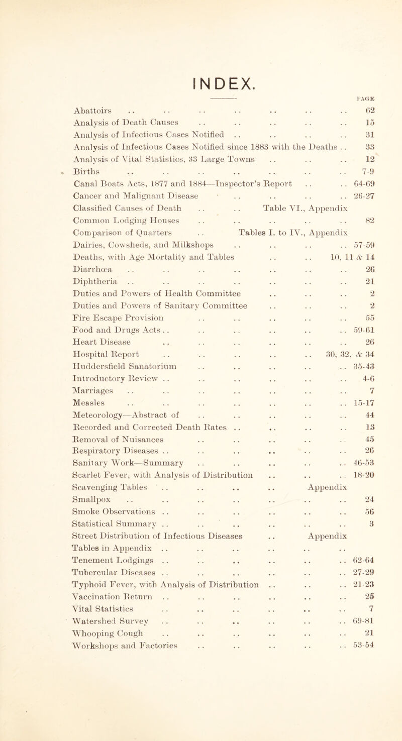 INDEX. PAGE Abattoirs .. . . .. .. .. .. . . (52 Analysis of Death Causes .. .. .. .. .. 15 Analysis of Infectious Cases Notified .. .. .. .. 31 Analysis of Infectious Cases Notified since 1883 with the Deaths .. 33 Analysis of Vital Statistics, 33 Large Towns .. .. . . 12 Births .. . . .. .. .. . . . . 7-9 Canal Boats Acts, 1877 and 1884—Inspector’s Report .. . . 64-69 Cancer and Malignant Disease * .. .. . . .. 26-27 Classified Causes of Death . . .. Table VI., Appendix Common Lodging Houses .. .. .. .. . . 82 Comparison of Quarters .. Tables I. to IV., Appendix Dairies, Cowsheds, and Milkshops . . .. .. .. 57-59 Deaths, with Age Mortality and Tables .. .. 10, 11 & 14 Diarrhoea .. .. .. .. .. .. . . 26 Diphtheria .. .. . . .. .. . . . . 21 Duties and Powers of Health Committee .. .. .. 2 Duties and Powers of Sanitary Committee .. .. . . 2 Fire Escape Provision . . .. .. .. .. 55 Food and Drugs Acts .. .. .. .. .. .. 59-61 Heart Disease .. .. .. .. .. .. 26 Hospital Report .. .. .. .. .. 30, 32. & 34 Huddersfield Sanatorium .. .. .. .. .. 35-43 Introductory Review .. .. .. .. .. . . 4-6 Marriages .. .. . . .. .. .. . . 7 Measles .. .. . . .. .. .. . . 15-17 Meteorology—Abstract of .. .. .. .. .. 44 Recorded and Corrected Death Rates .. .. .. .. 13 Removal of Nuisances .. .. .. .. . . 45 Respiratory Diseases . . .. .. .. .. .. 26 Sanitary Work—Summary .. .. .. .. .. 46-53 Scarlet Fever, with Analysis of Distribution .. .. . . 18-20 Scavenging Tables .. .. .. .. Appendix Smallpox .. .. .. .. .. .. .. 24 Smoke Observations .. .. .. .. .. .. 56 Statistical Summary .. .. .. .. .. .. 3 Street Distribution of Infectious Diseases .. Appendix Tables in Appendix Tenement Lodgings .. .. .. .. .. .. 62-64 Tubercular Diseases .. .. .. .. .. .. 27-29 Typhoid Fever, with Analysis of Distribution .. .. .. 21-23 Vaccination Return .. .. .. .. .. .. 25 Vital Statistics .. .. .. .. .. .. 7 Watershed Survey .. .. .. .. .. .. 69-81 Whooping Cough .. .. .. .. .. .. 21 Workshops and Factories .. .. .. .. .. 53-54