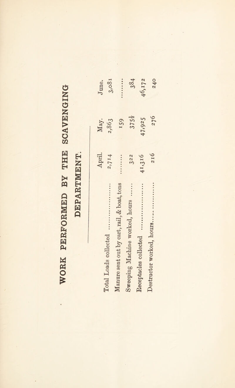 o % HH O a > < o U1 >* PQ Q S O pq CL4 w o a> 00 i=! O 00 fO M vo'