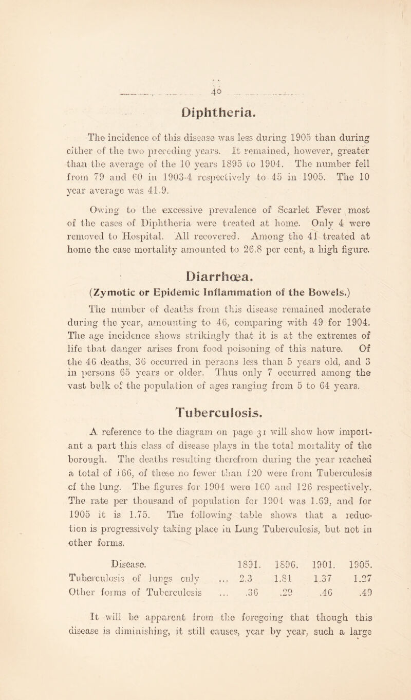 Diphtheria. Tlie incidence of this disease was less during 1905 than during cither of the two preceding years. It remained, however, greater than the average of the 10 years 1895 to 1904. The number fell from 79 and 00 in 1903-4 respectively to 45 in 1905. The 10 year average was 41.9. Owing to the excessive prevalence of Scarlet Fever most of the cases of Diphtheria were treated at home. Only 4 were removed to Hospital. All recovered. Among the 41 treated at home the case mortality amounted to 26.8 per cent, a high figure. Diarrhoea. (Zymotic or Epidemic Inflammation of the Bowels.) The number of deaths from this disease remained moderate during the year, amounting to 46, comparing with 49 for 1904. The age incidence shows strikingly that it is at the extremes of life that danger arises from food poisoning of this nature. Of the 46 deaths, 36 occurred in persons less than 5 years old, and 3 in persons 65 years or older. Thus only 7 occurred among the vast bulk of the population of ages ranging from 5 to 64 years. Tuberculosis. A reference to the diagram on page 31 will show how import¬ ant a part this class of disease plays in the total mortality of the borough. The deaths resulting therefrom during the year reached a total of 166, of these no fewer than 120 were from Tuberculosis cf the lung. The figures for 1904 rvero 160 and 126 respectively. The rate per thousand of population for 1904 was 1.69, and for 1905 it is 1.75. The following table shows that a reduc¬ tion is progressively taking place in Lung Tuberculosis, but not in other forms. Disease. 1891. 1896. 1901. 1905. Tuberculosis of lungs onlv ... 2.3 1.81 1.37 1.27 Other forms of Tuberculosis .36 90 .46 .49 It will be apparent from the foregoing that though this disease is diminishing, it still causes, year by year, such a large