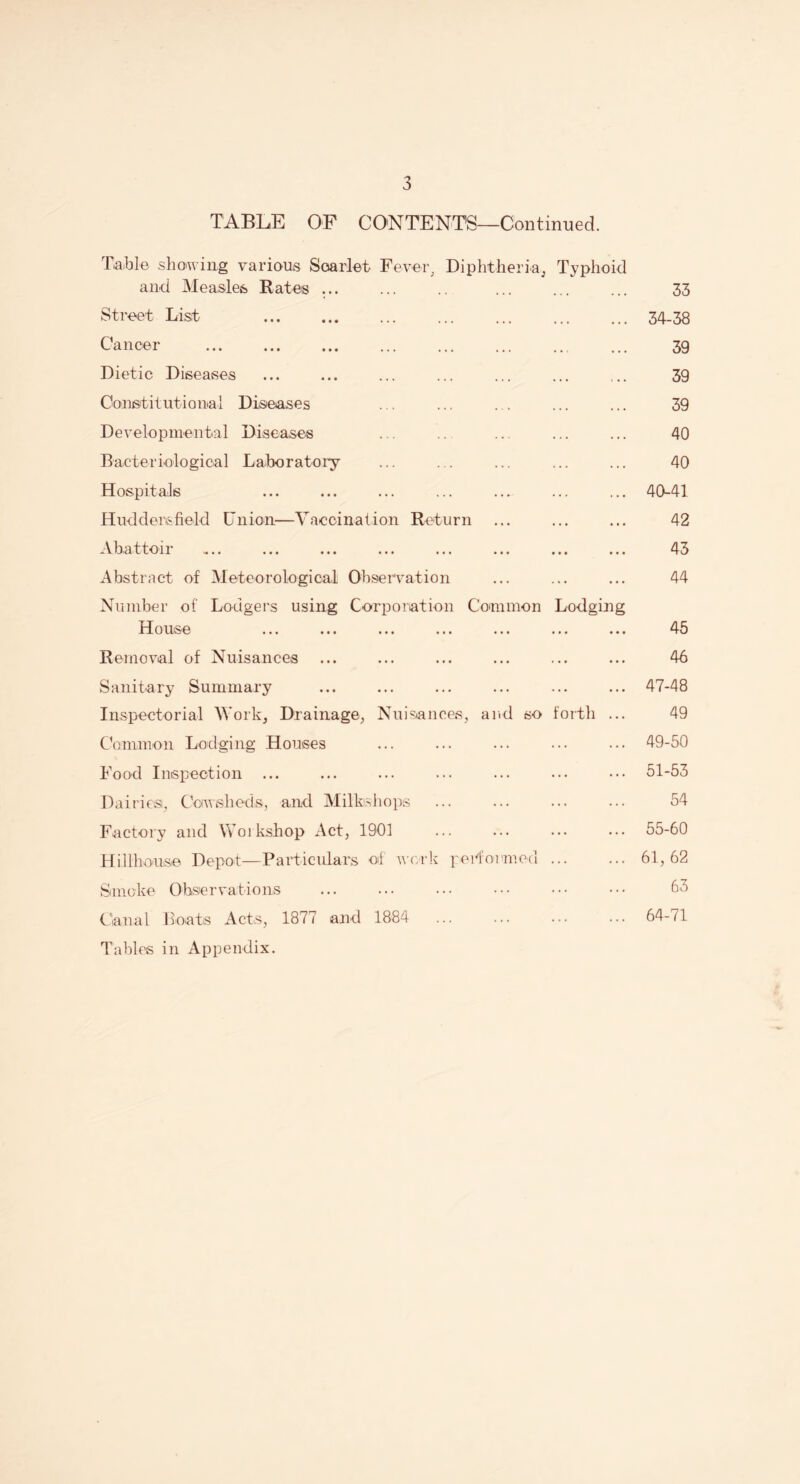 TABLE OF CONTENTS—Continued. Table showing various Scarlet Fever, Diphtheria, Typhoid and Measles Rates ... ... .. ... ... ... 33 Street List .34-38 Cancer ... ... ... ... ... ... .. ... 3g Dietic Diseases ... ... ... ... ... ... ... 39 Constitutional Diseases ... ... ... ... ... 39 Developmental Diseases ... .. .. ... ... 40 Bacteriological Laboratory ... ... ... ... ... 40 Hospitals ... ... ... ... ... ... ... 40-41 Huddersfield Union—Vaccination Return ... ... ... 42 Abattoir .... ... ... ... ... ... ... ... 43 Abstract of Meteorological Observation ... ... ... 44 Number of Lodgers using Corporation Common Lodging House ... ... ... ... ... ... ... 45 Removal of Nuisances ... ... ... ... ... ... 46 Sanitary Summary ... ... ... ... ... ... 47-48 Inspectorial Work, Drainage, Nuisances, and so forth ... 49 Common Lodging Houses ... ... ... ... ... 49-50 Food Inspection ... ... ... ... ... ... ••• 51-53 Dairies, Cowsheds, and Milbshops ... ... ... ... 54 Factory and Workshop Act, 1901 ... ... ... ... 55-60 Hillhouse Depot—Particulars of work performed ... ... 61,62 Smoke Observations ... ... ... ••• ••• ••• 63 Canal Boats Acts, 1877 and 1884 ... ... ... ... 64-71 Tables in Appendix.